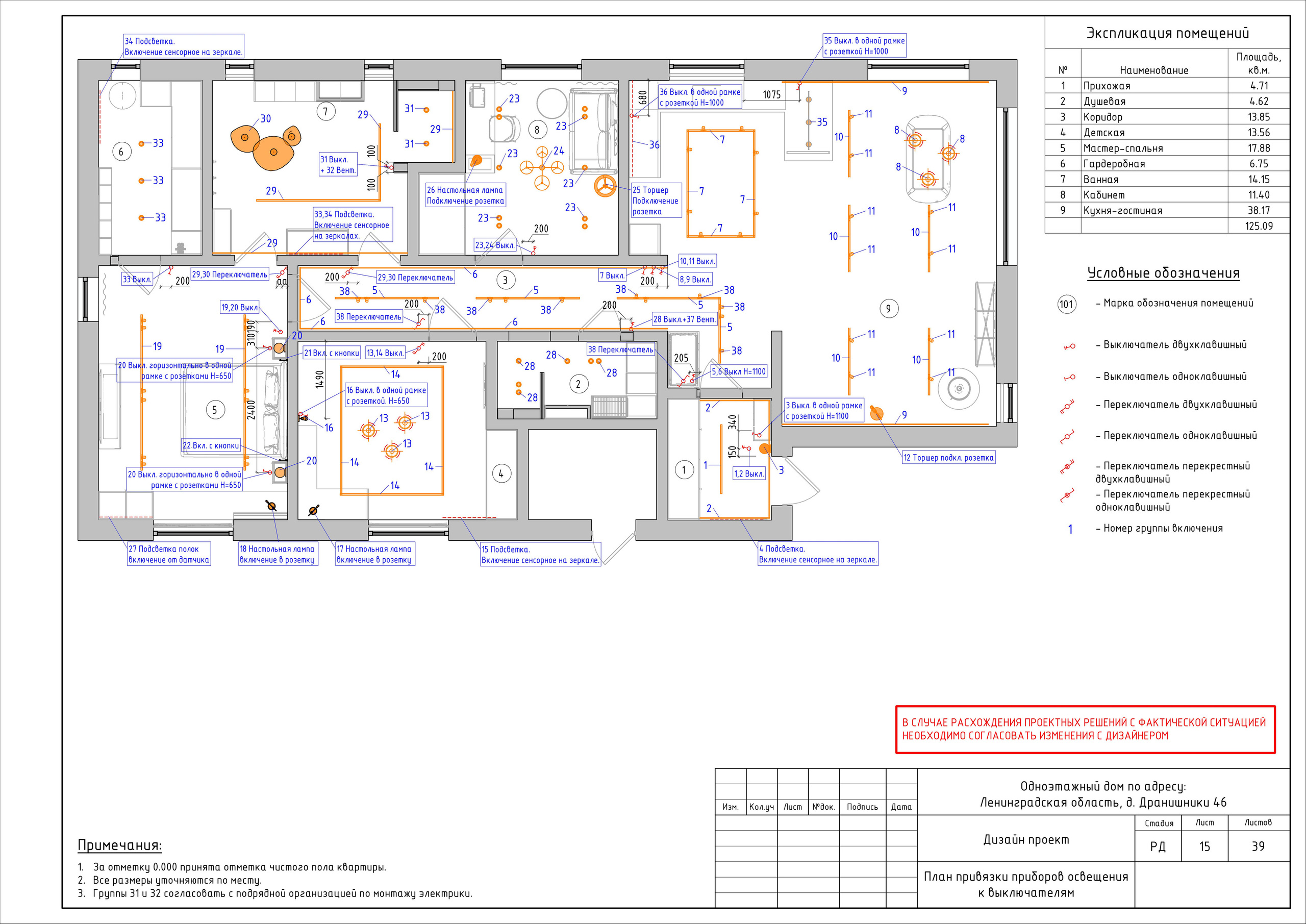 Загородный дом Дизайнер Лиза Белякова. Студия обмеров и проектирования