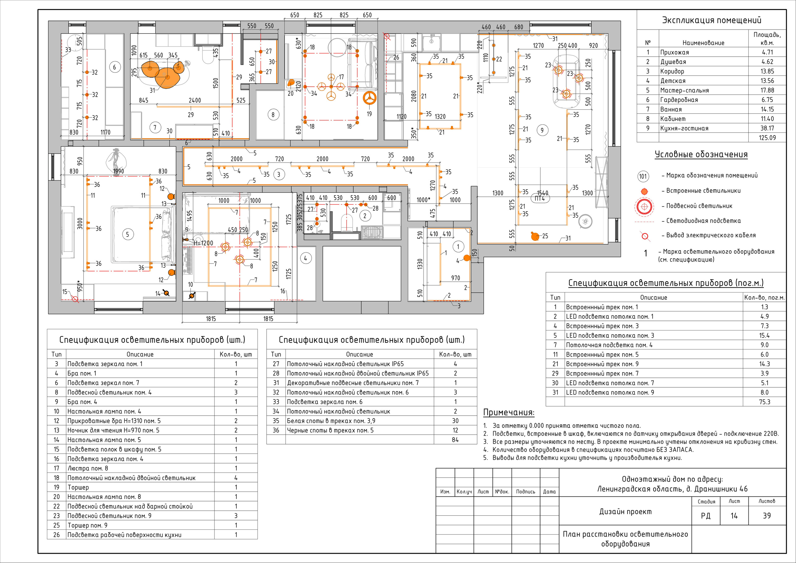 Загородный дом Дизайнер Лиза Белякова. Студия обмеров и проектирования