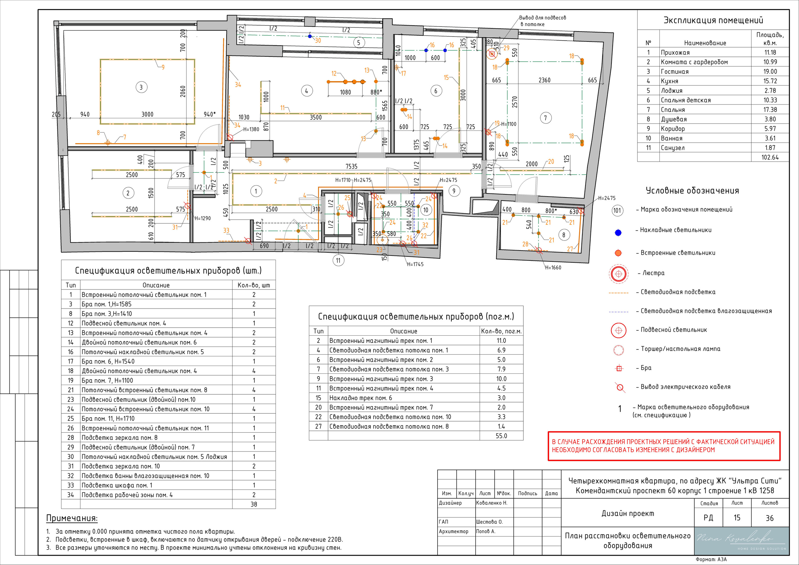 ЖК Ультра Сити Дизайнер Коваленко Н. Студия обмеров и проектирования