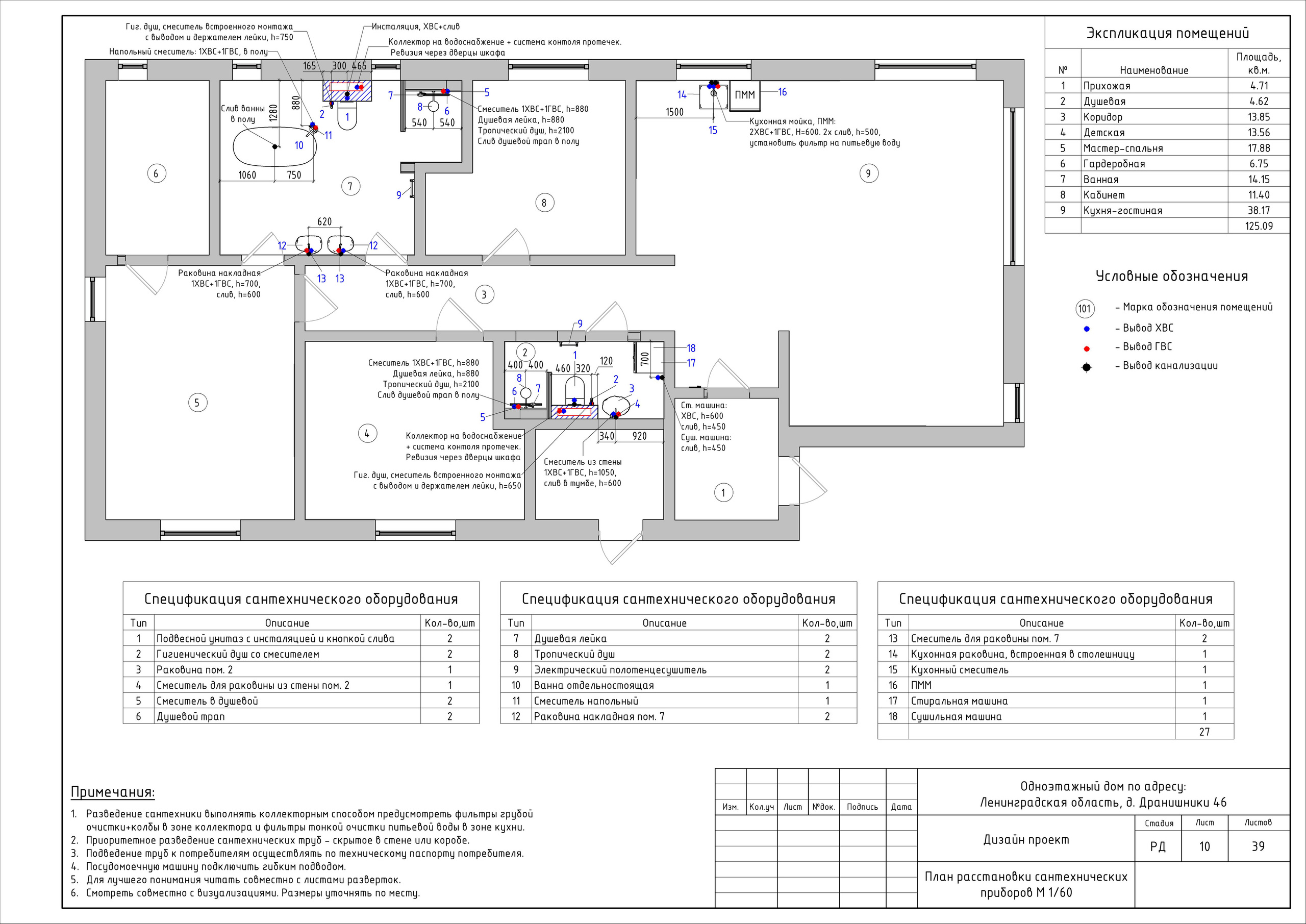 Загородный дом Дизайнер Лиза Белякова. Студия обмеров и проектирования