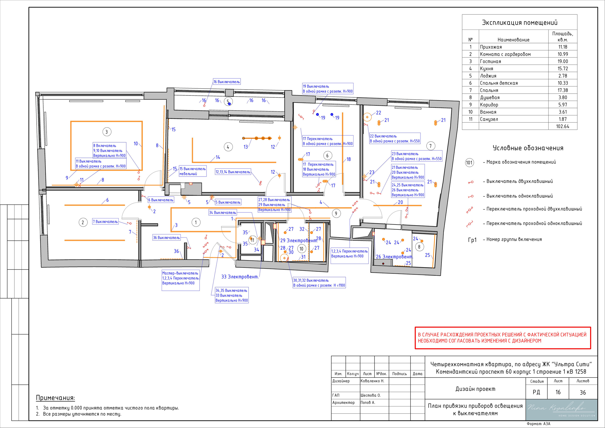 ЖК Ультра Сити Дизайнер Коваленко Н. Студия обмеров и проектирования