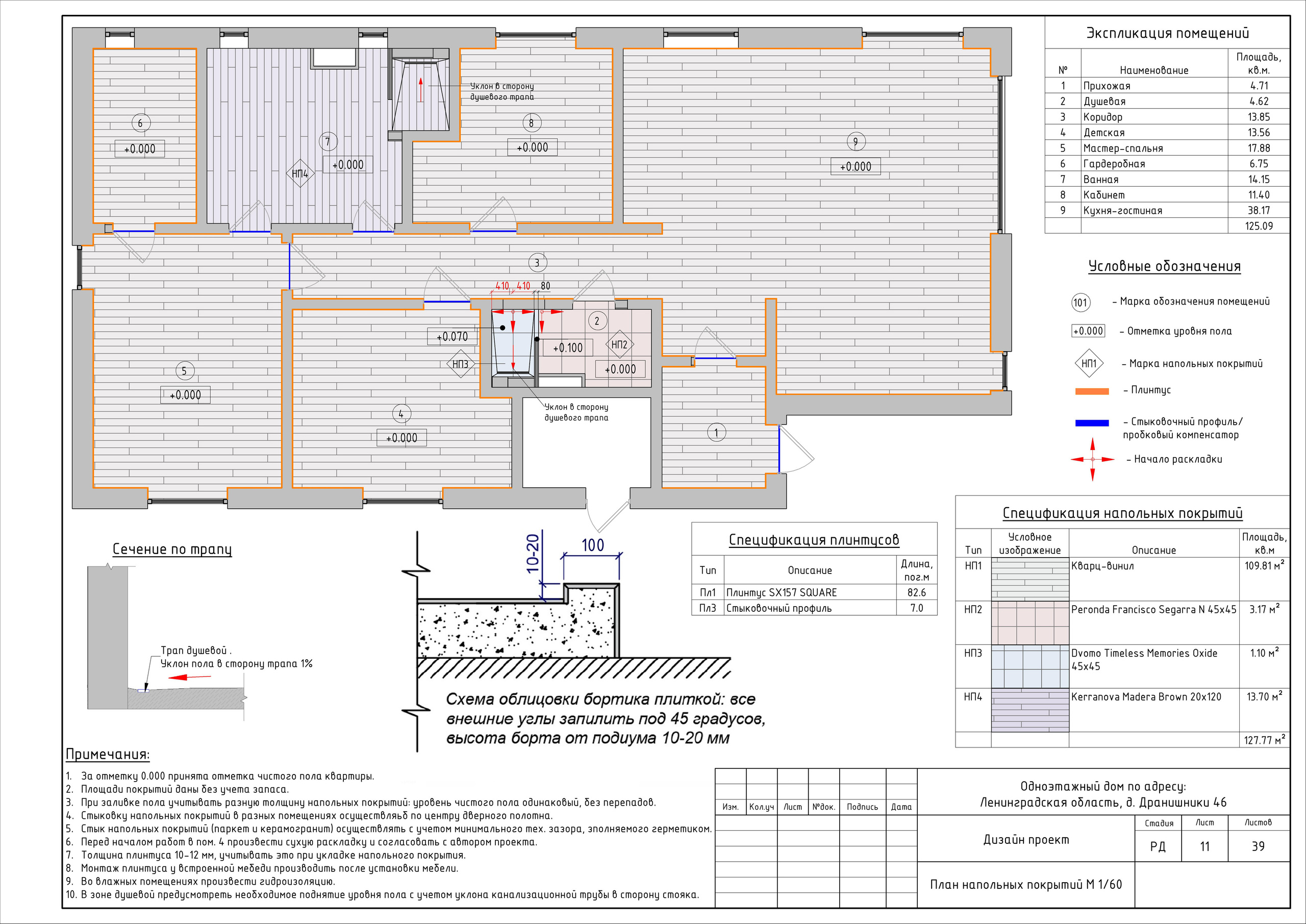 Загородный дом Дизайнер Лиза Белякова. Студия обмеров и проектирования