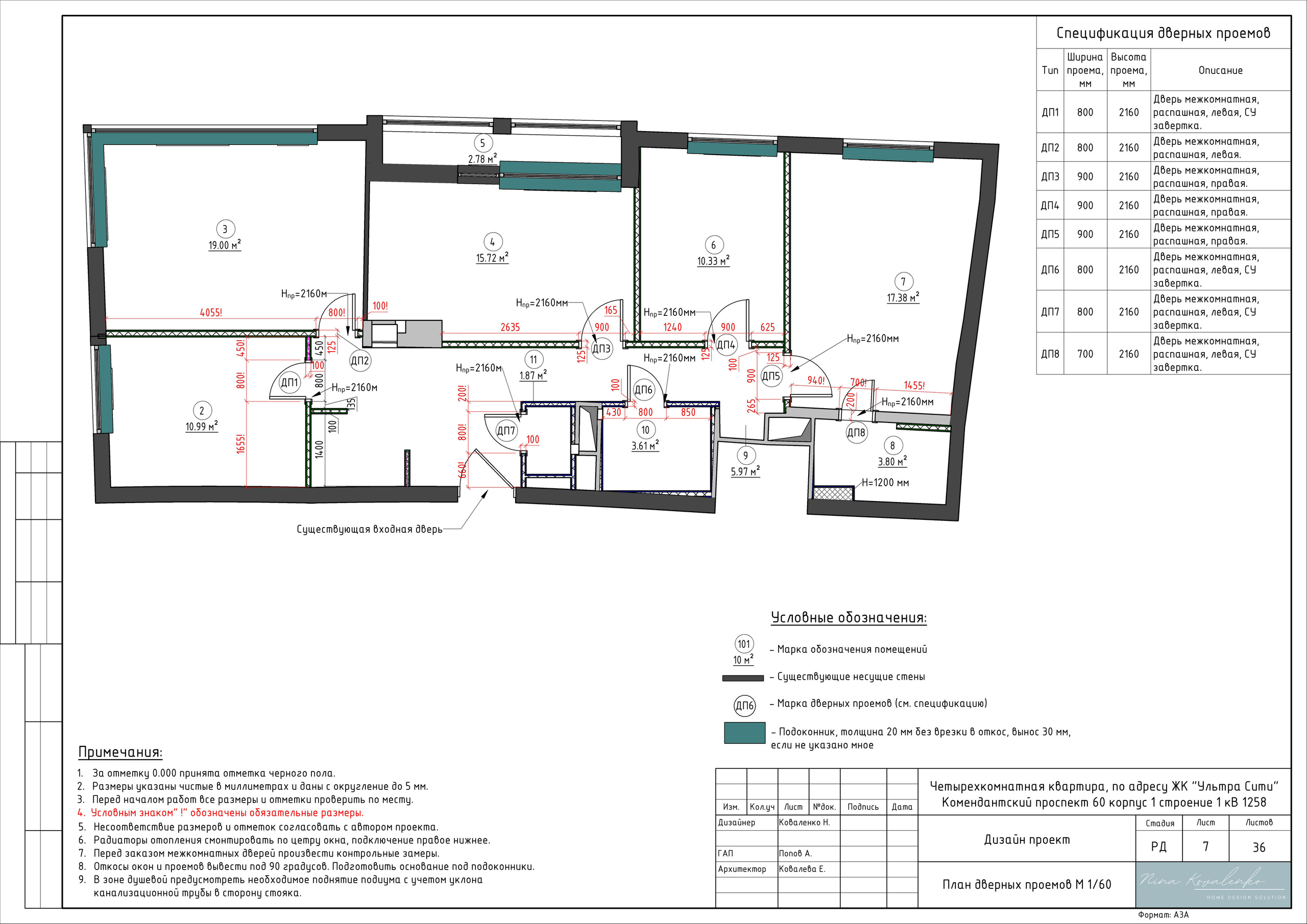 ЖК Ультра Сити Дизайнер Коваленко Н. Студия обмеров и проектирования