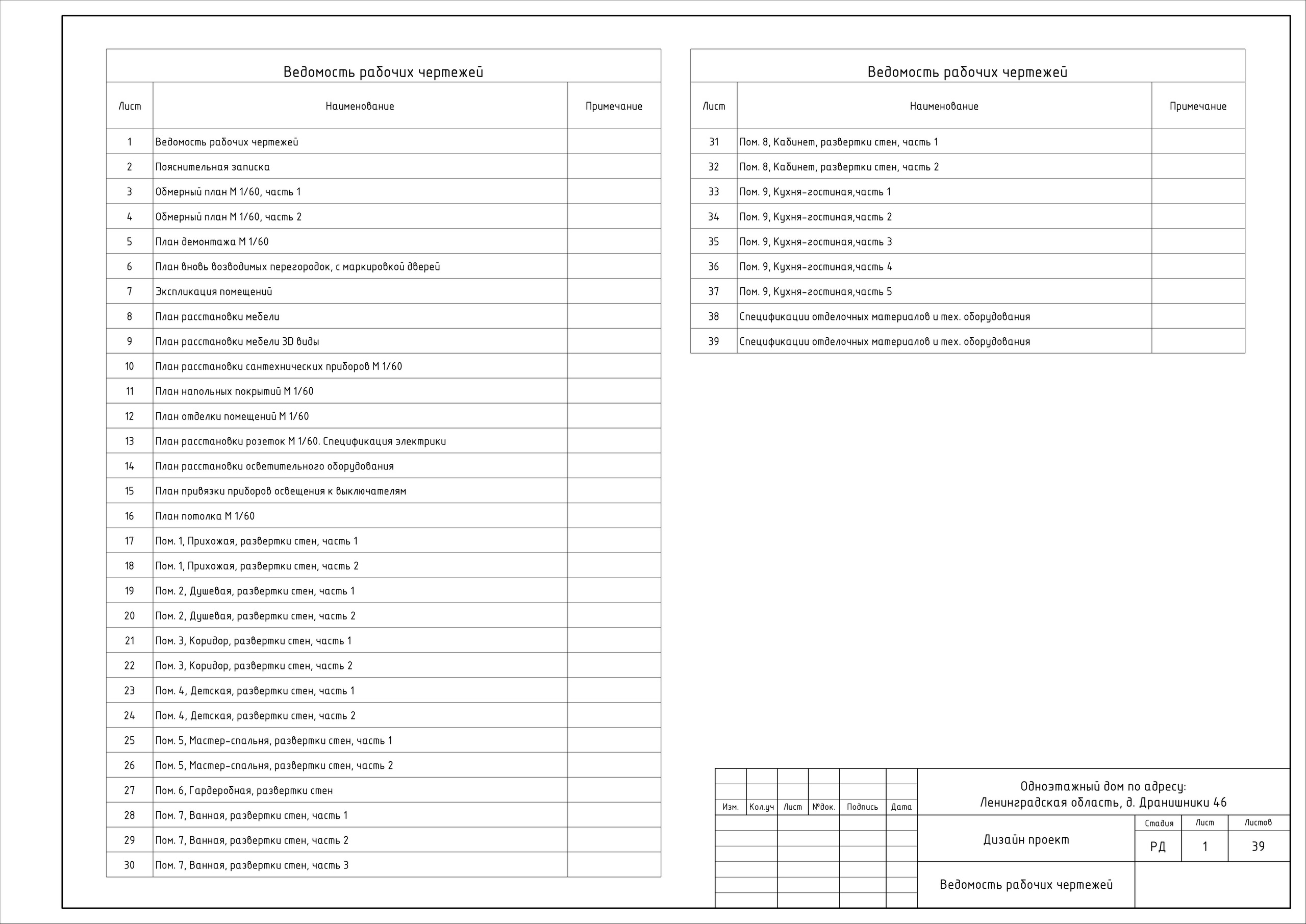 Загородный дом Дизайнер Лиза Белякова. Студия обмеров и проектирования