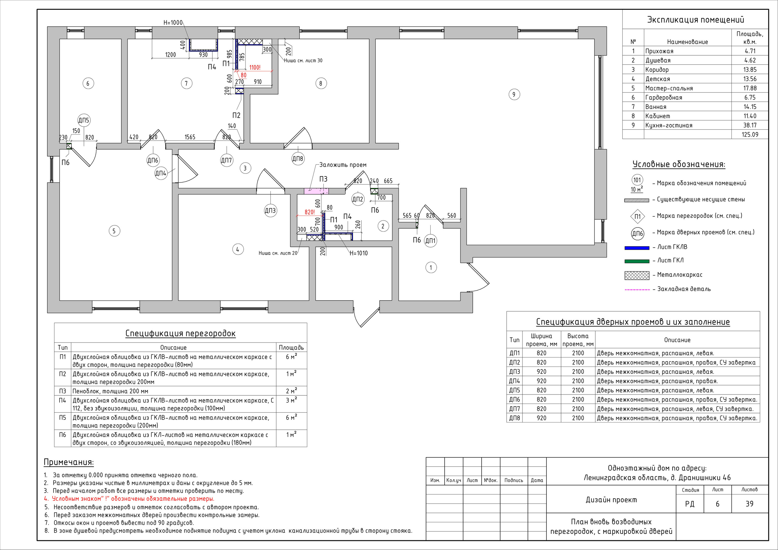 Загородный дом Дизайнер Лиза Белякова. Студия обмеров и проектирования