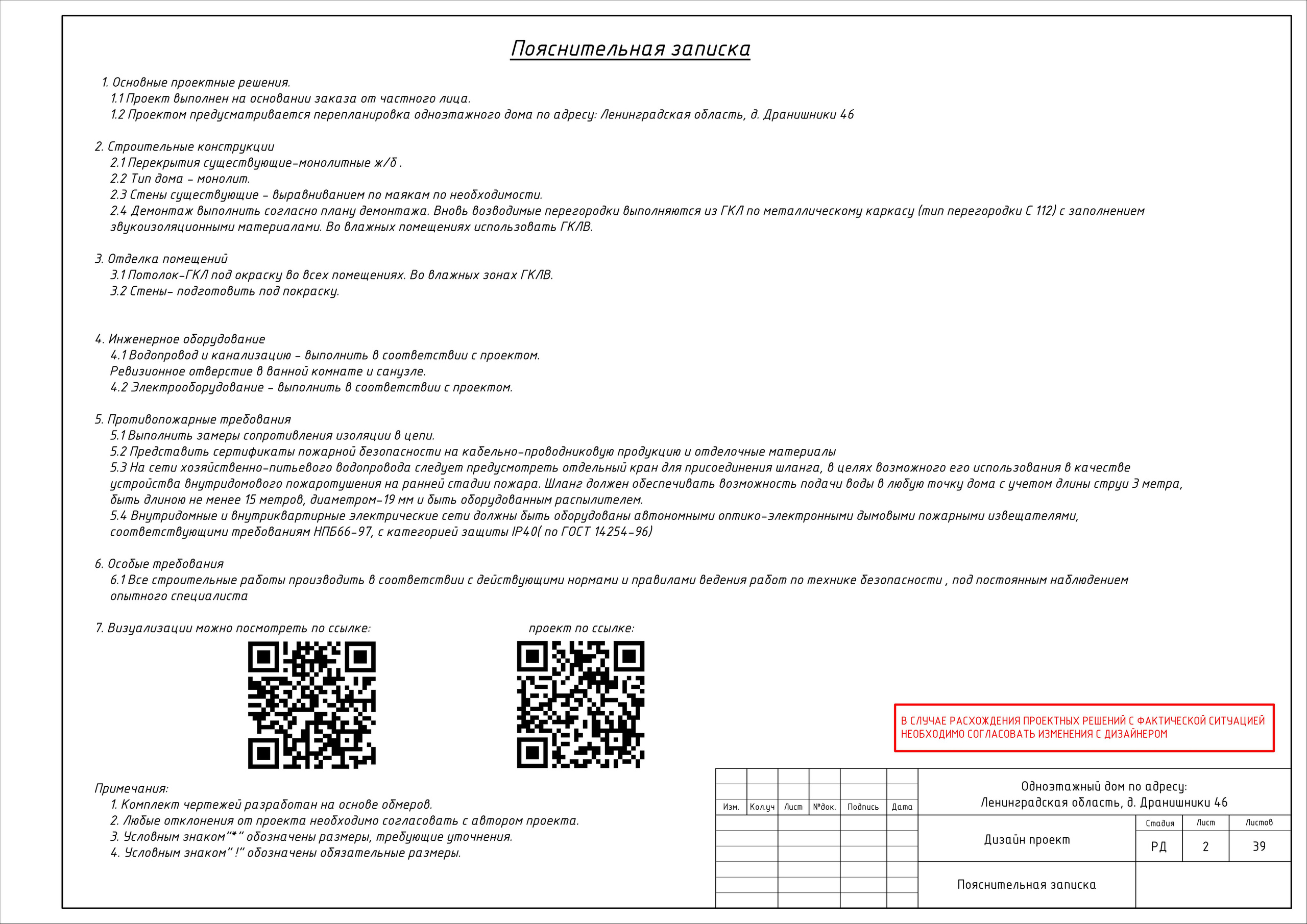 Загородный дом Дизайнер Лиза Белякова. Студия обмеров и проектирования