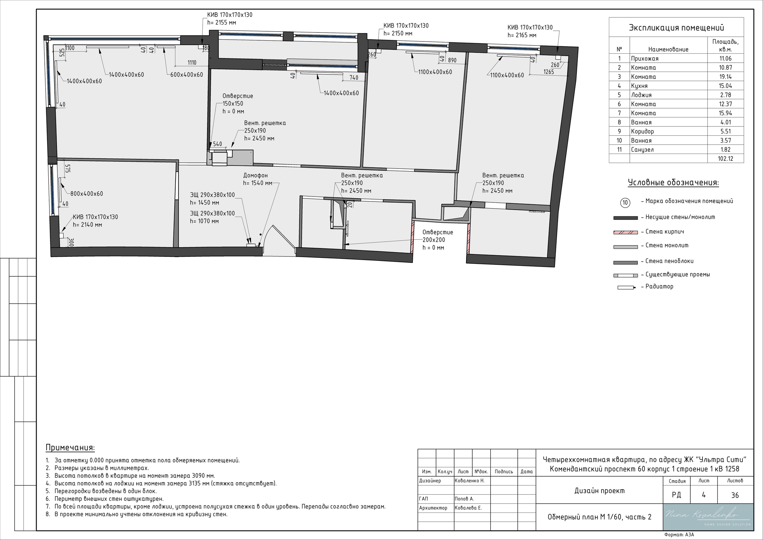 ЖК Ультра Сити Дизайнер Коваленко Н. Студия обмеров и проектирования