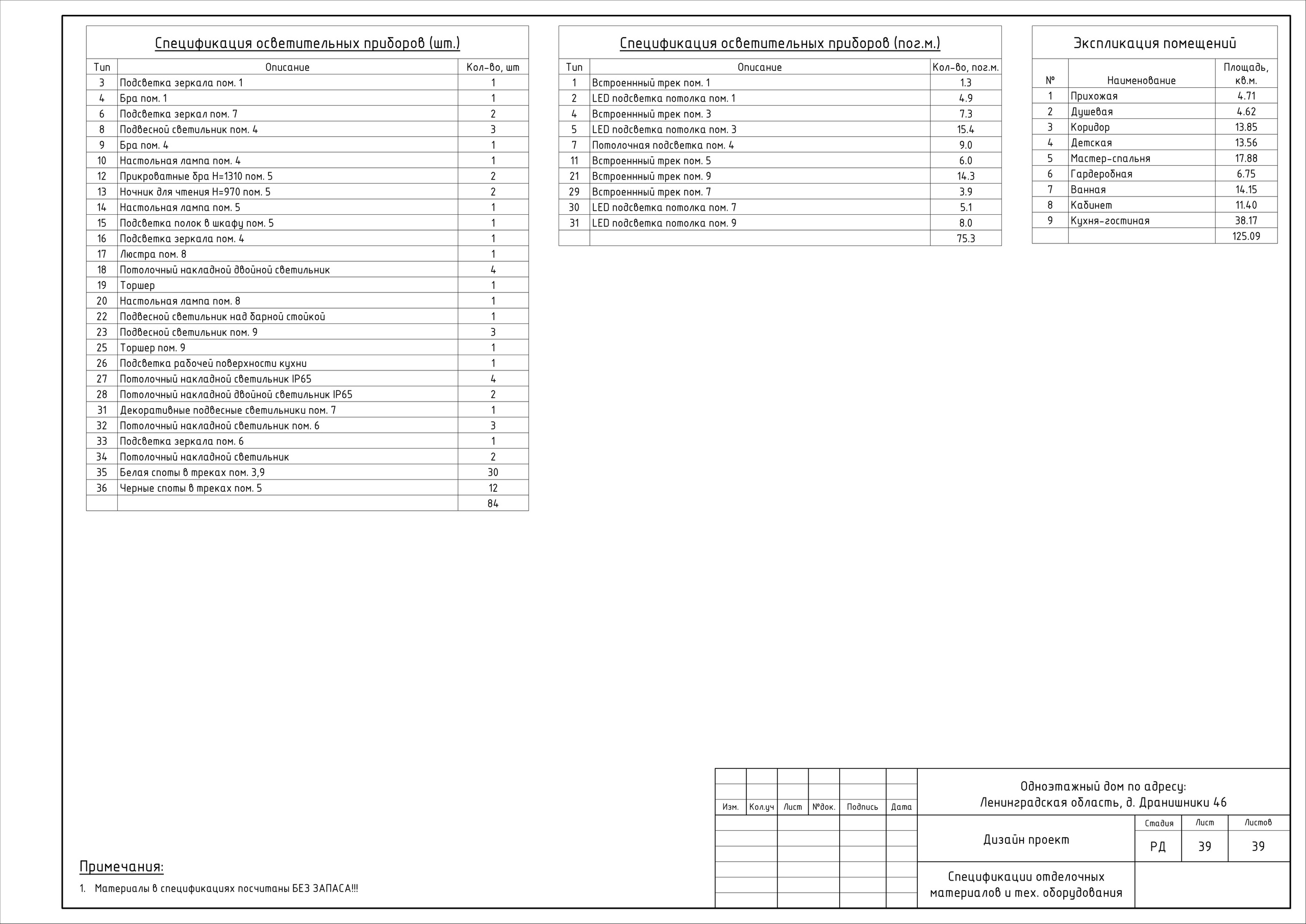 Загородный дом Дизайнер Лиза Белякова. Студия обмеров и проектирования