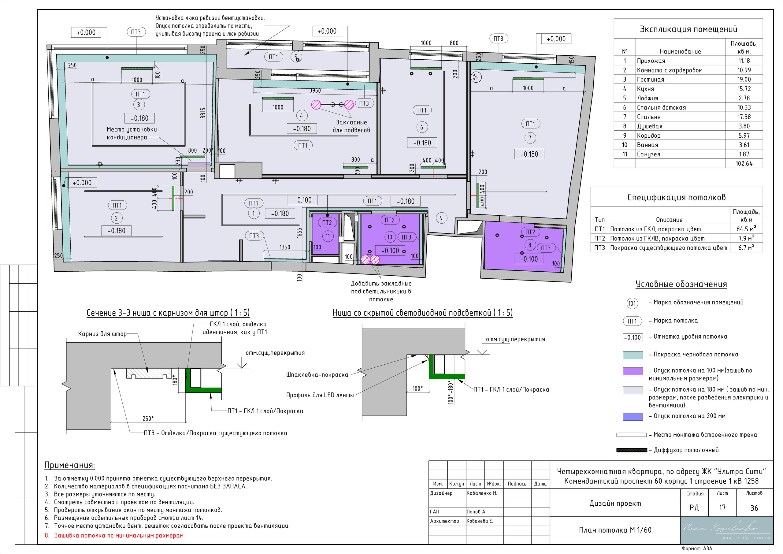 ЖК Ультра Сити Дизайнер Коваленко Н. Студия обмеров и проектирования