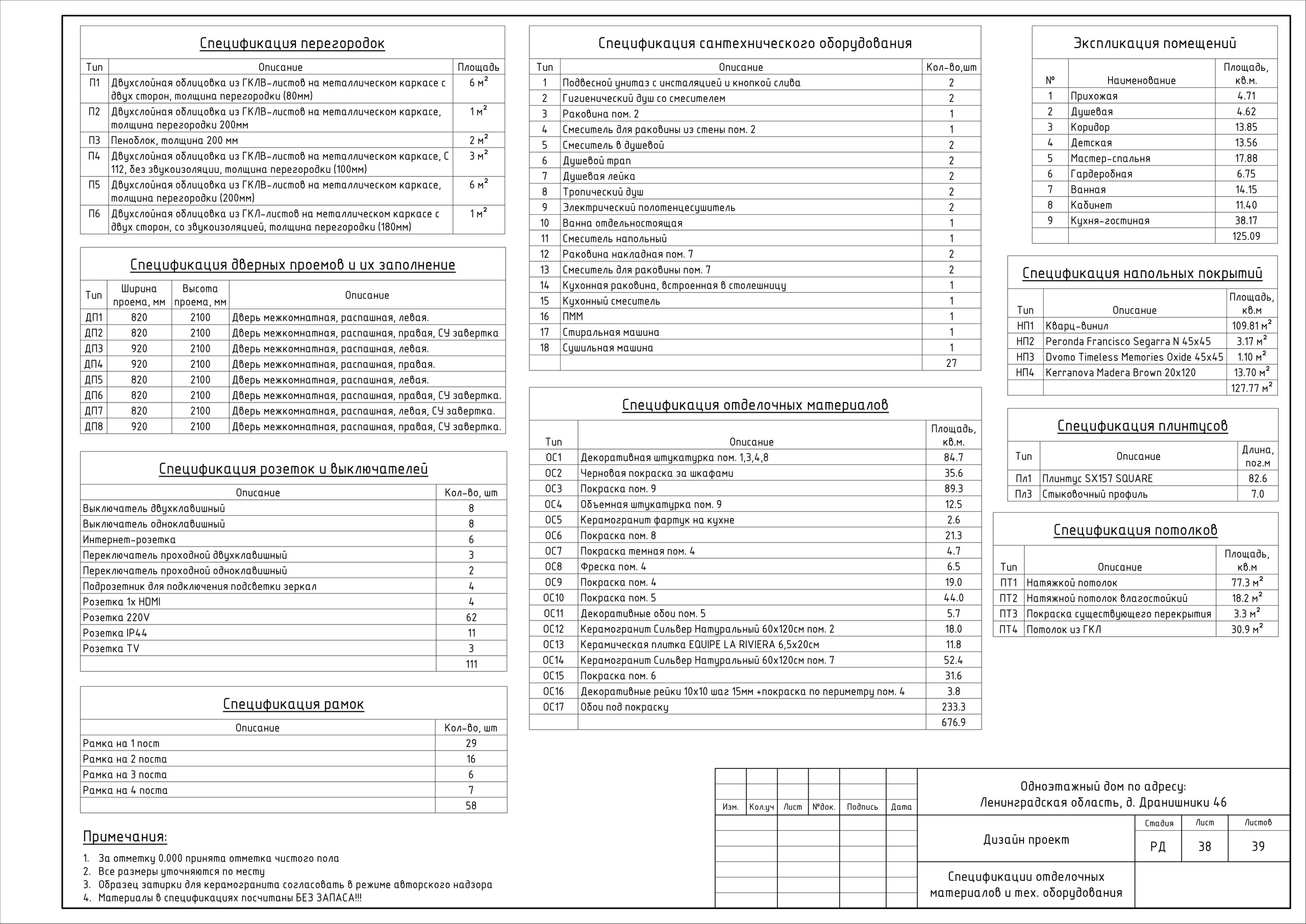 Загородный дом Дизайнер Лиза Белякова. Студия обмеров и проектирования