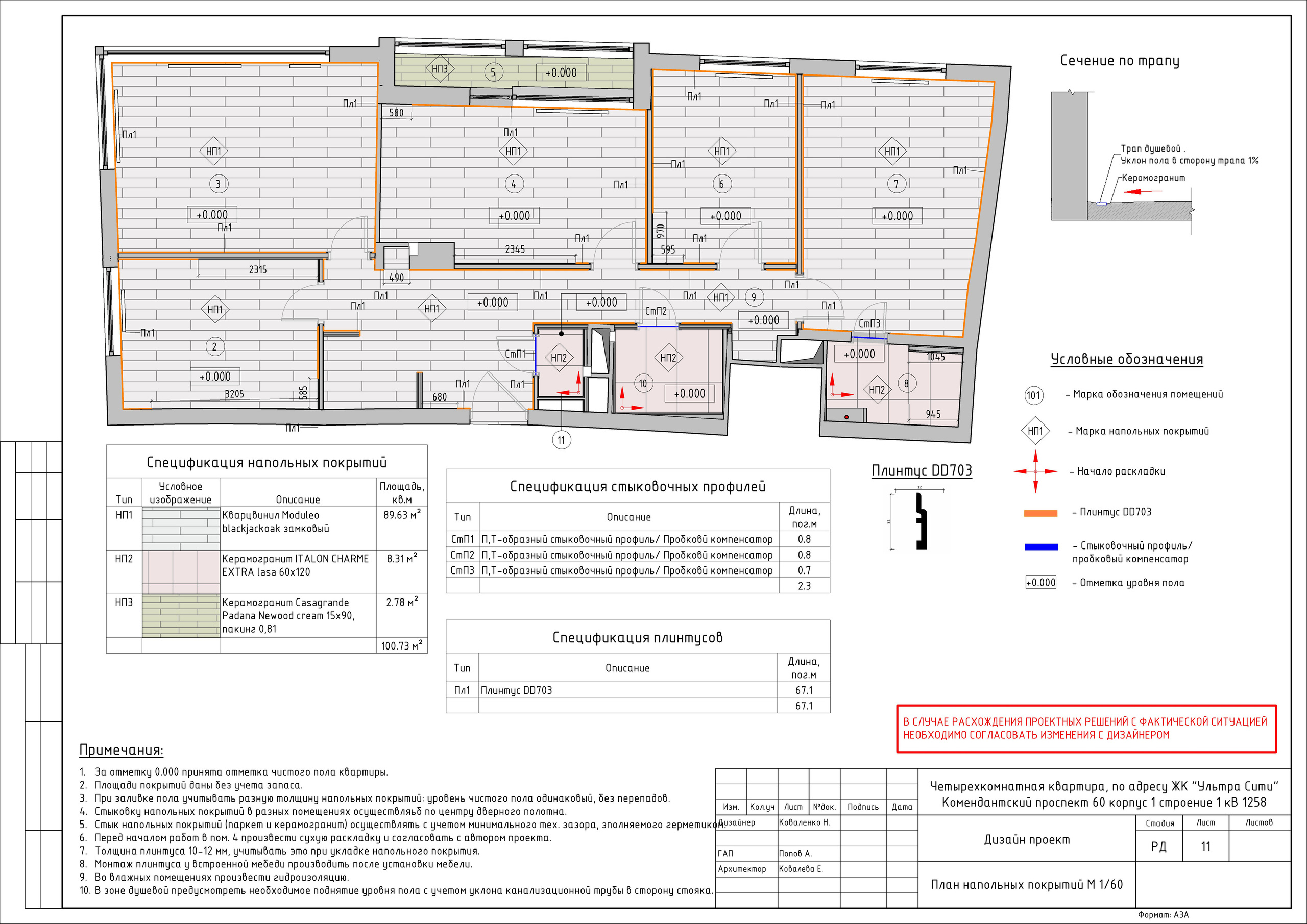 ЖК Ультра Сити Дизайнер Коваленко Н. Студия обмеров и проектирования