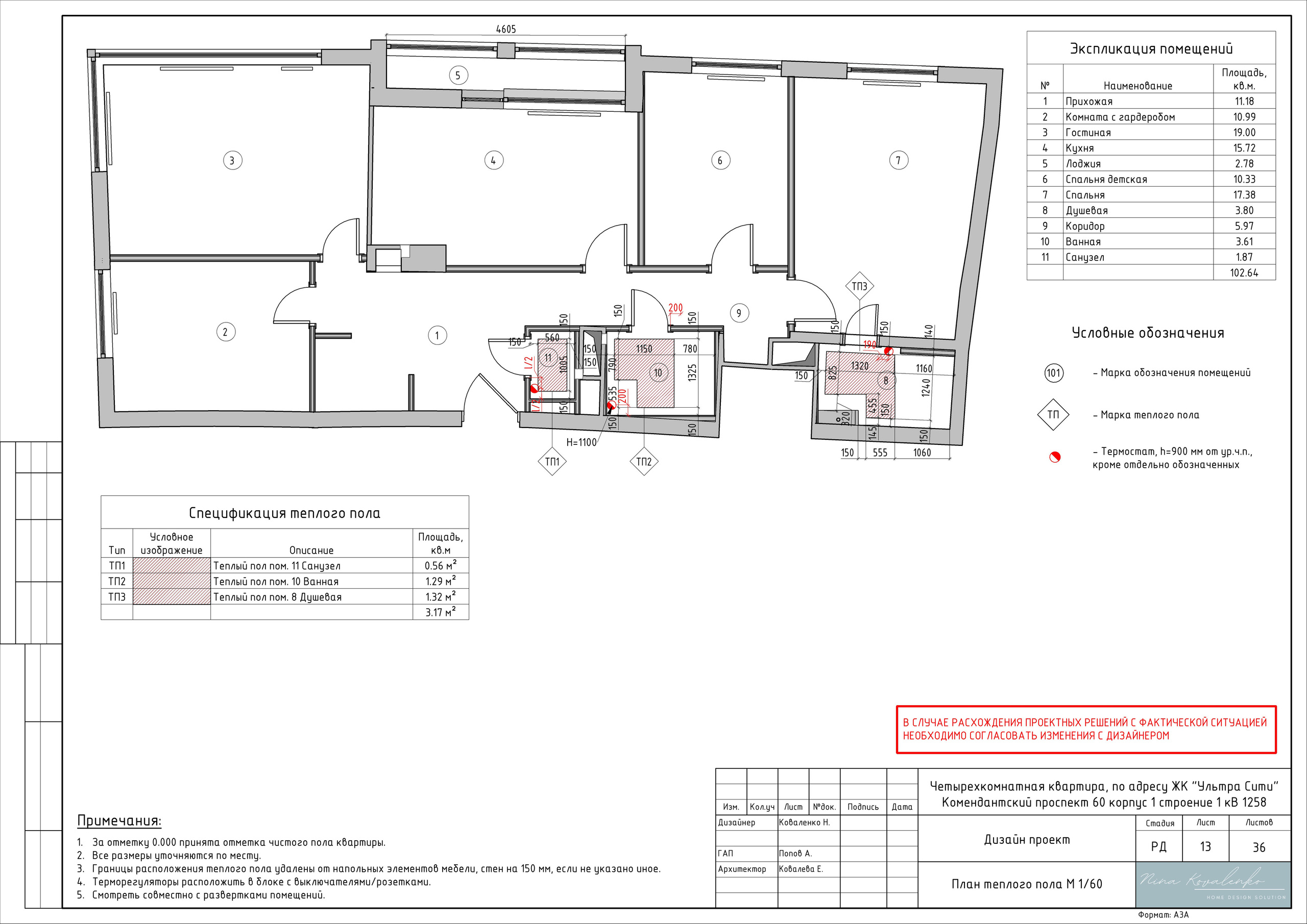 ЖК Ультра Сити Дизайнер Коваленко Н. Студия обмеров и проектирования