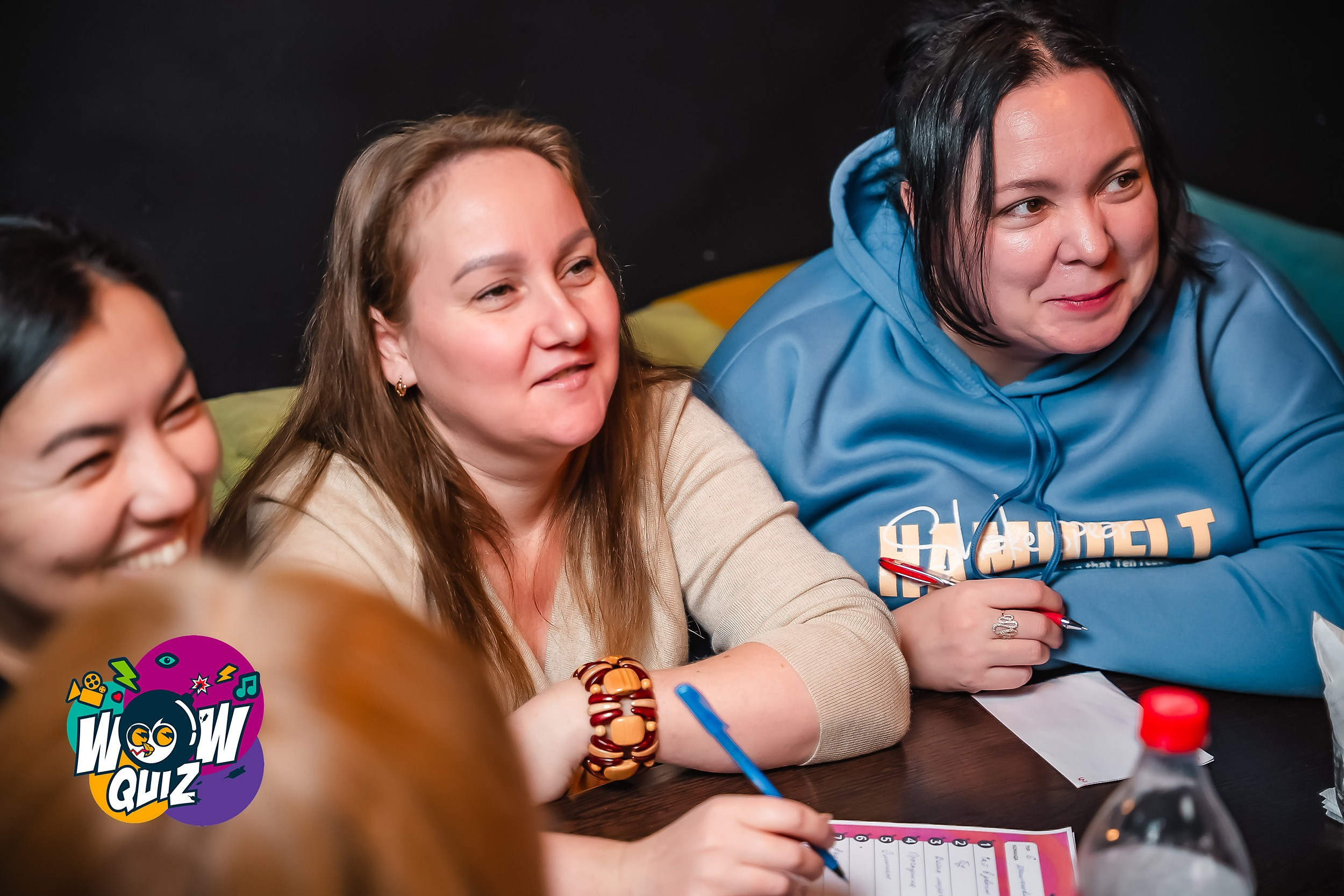 Wow Quiz. Кипятком Павлодар