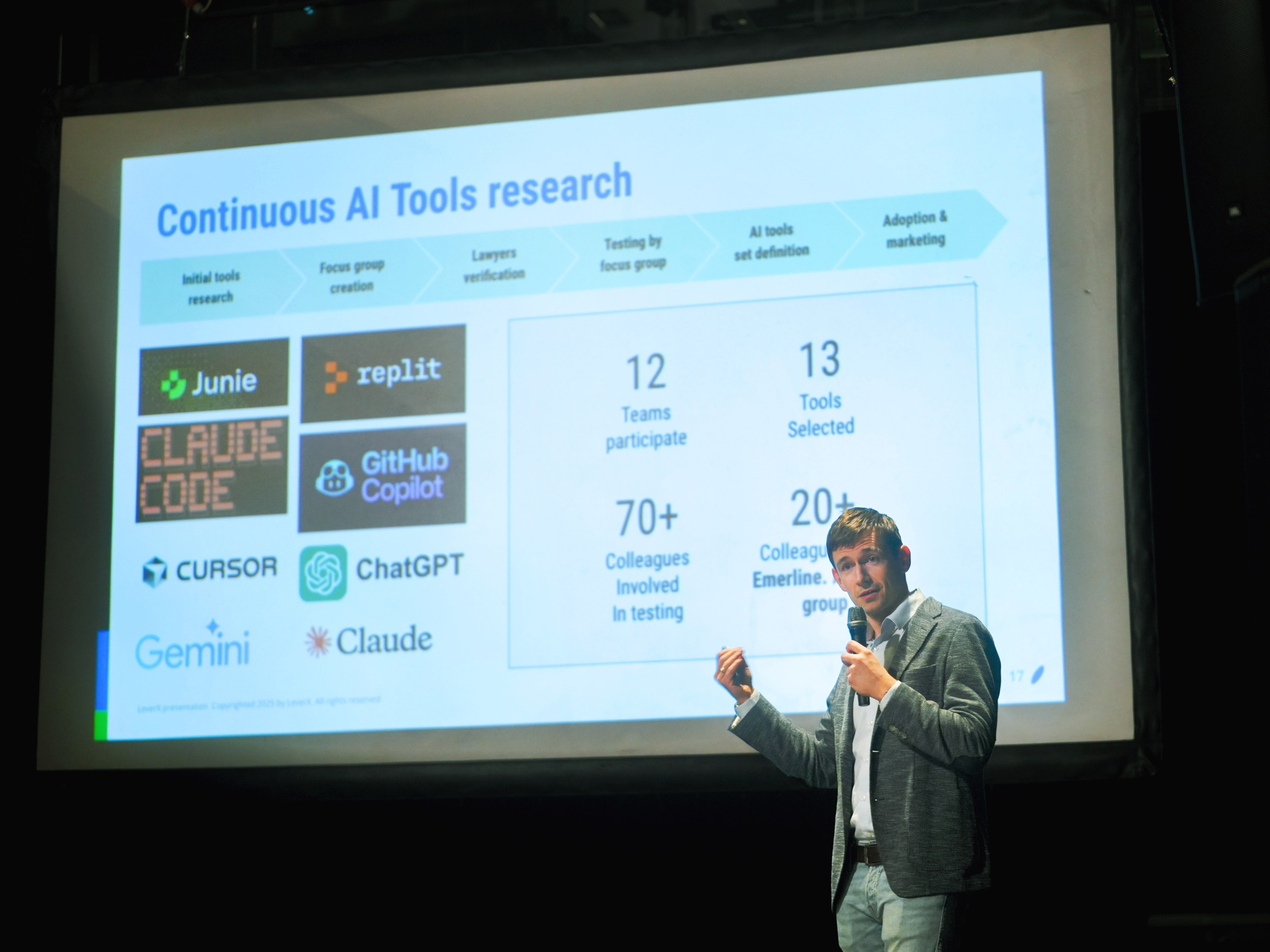 IT company's event. Андрей Фадеев фото видео Тбилиси