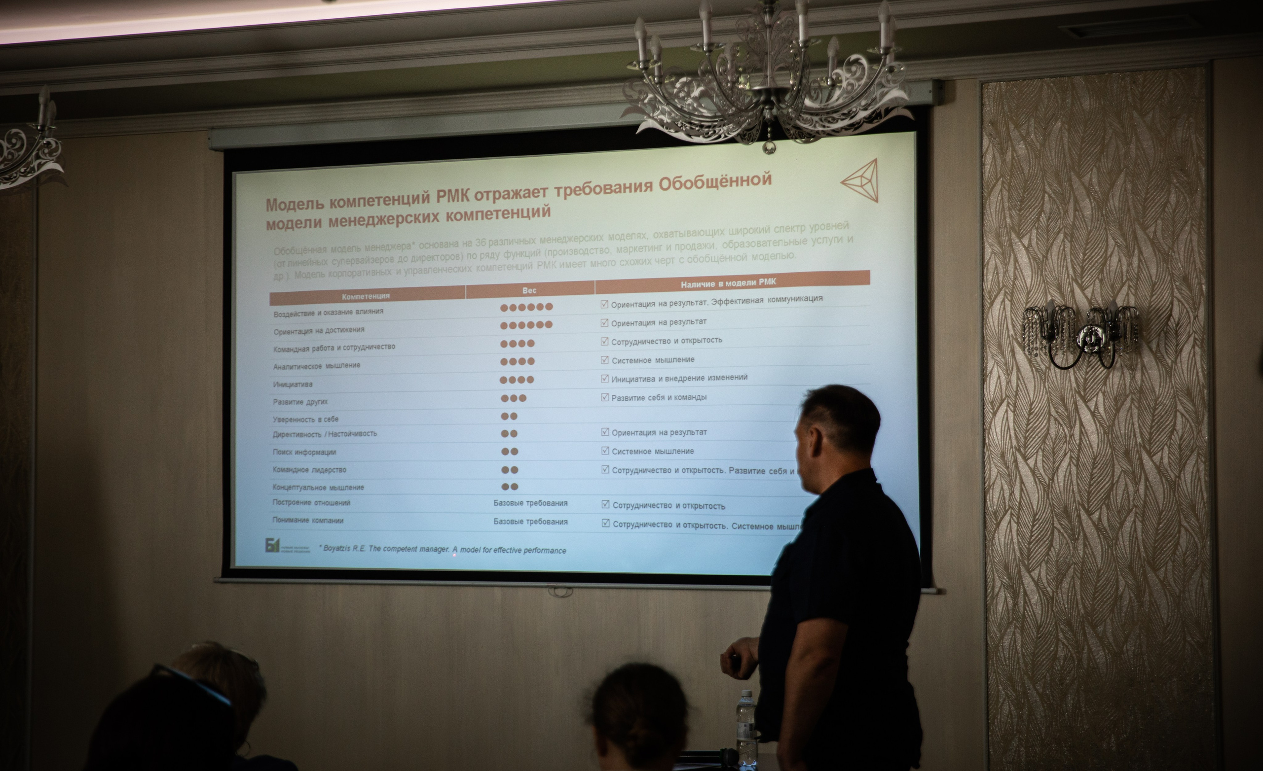 Конференция РМК. Березка. Репортажный и свадебный фотограф в Челябинске Елисеев Павел