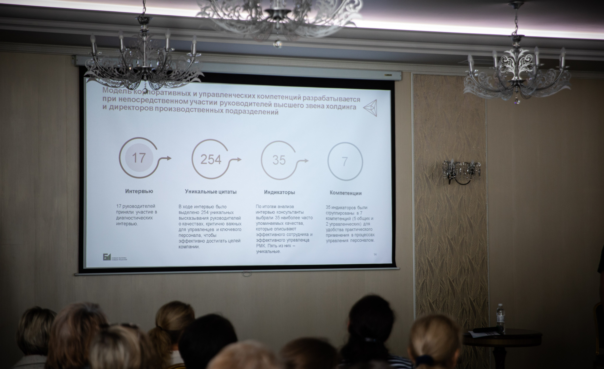 Конференция РМК. Березка. Репортажный и свадебный фотограф в Челябинске Елисеев Павел