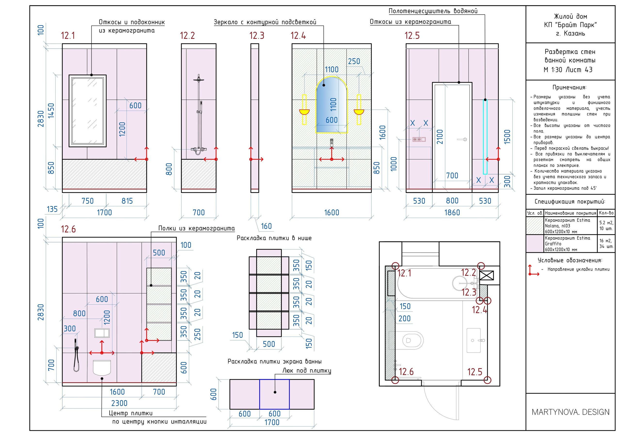 Состав ДП. Дизайнер интерьера квартир и частных домов в Казани