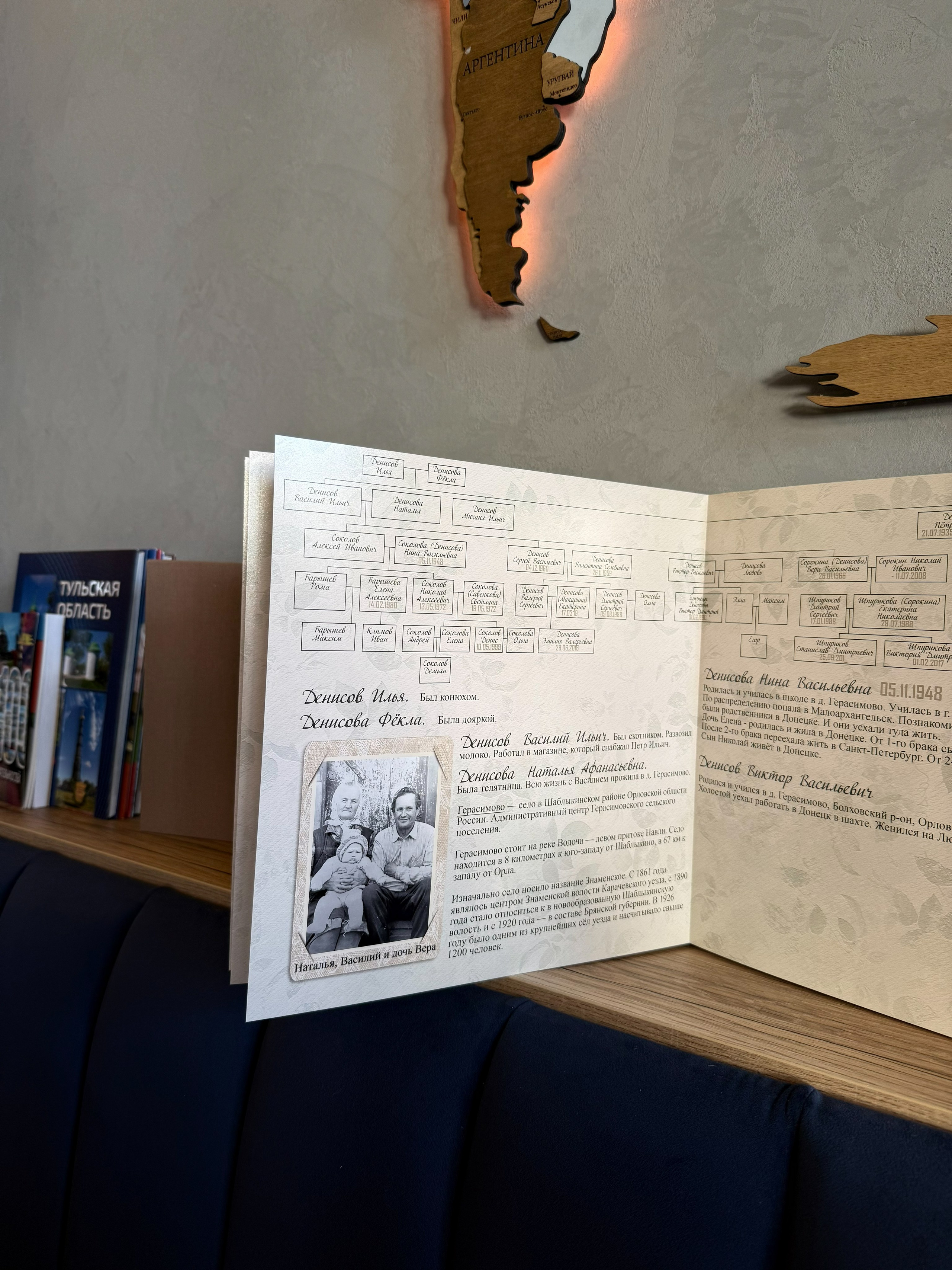 Родословные книги. Фотокниги и выпускные альбомы в Туле «ПРОэмоции»