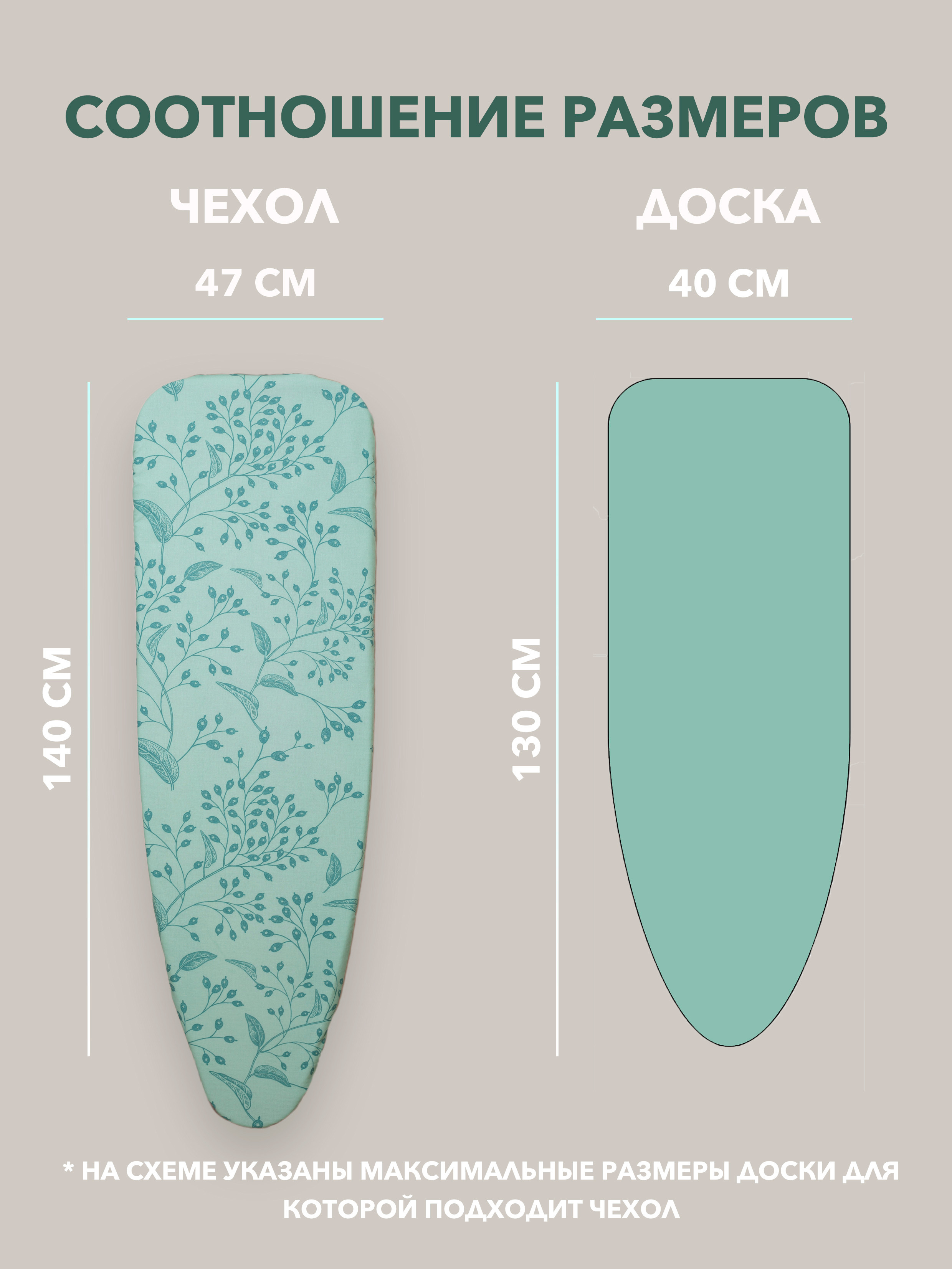 WB Ozon. Контент–фотограф | Леся Лесная