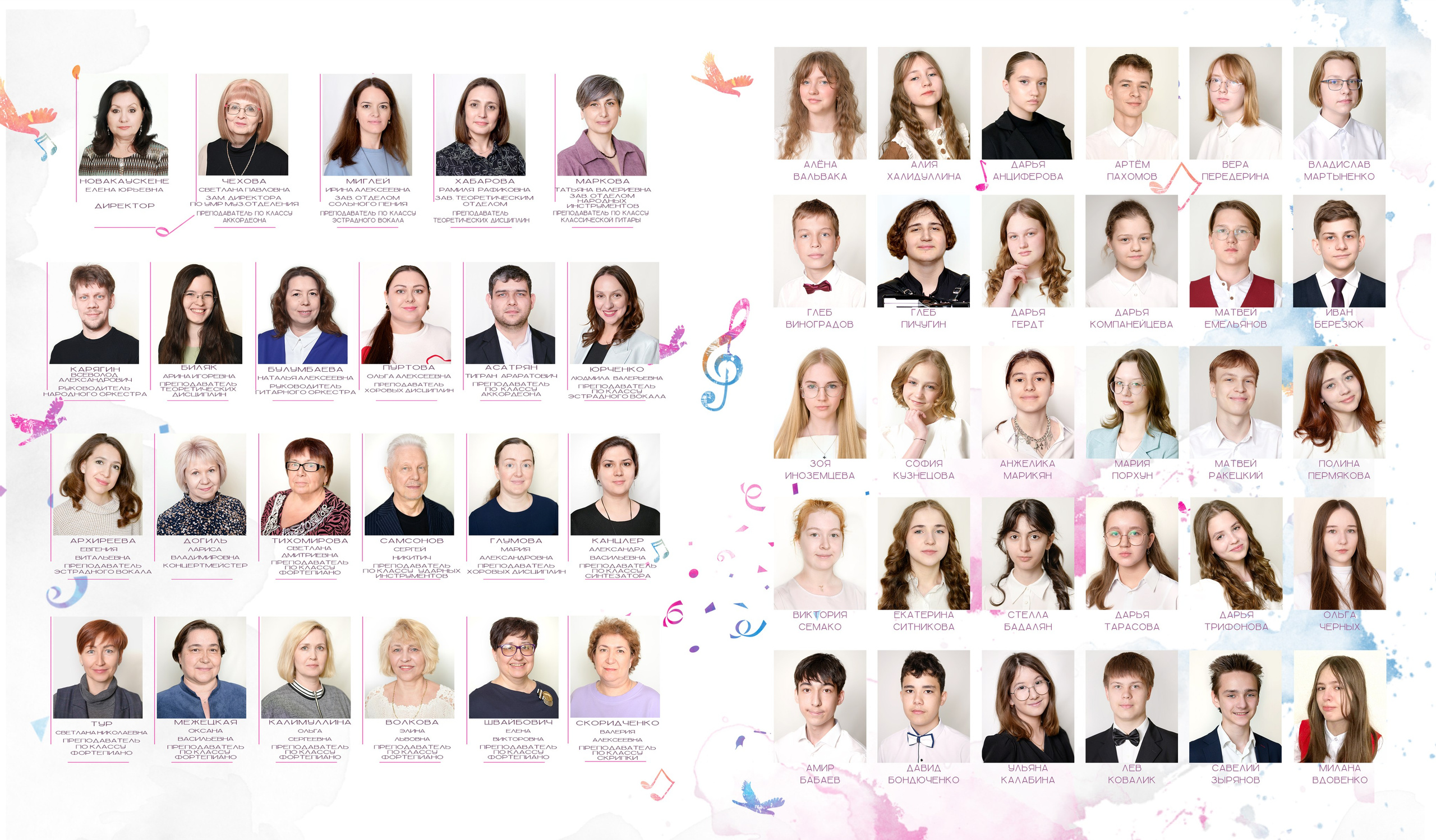 Выпукные альбомы МАУ ДО «ДШИ «ГАРМОНИЯ» 2025. Фотограф новорожденных, семейный детский в Тюмени Татьяна Морозова