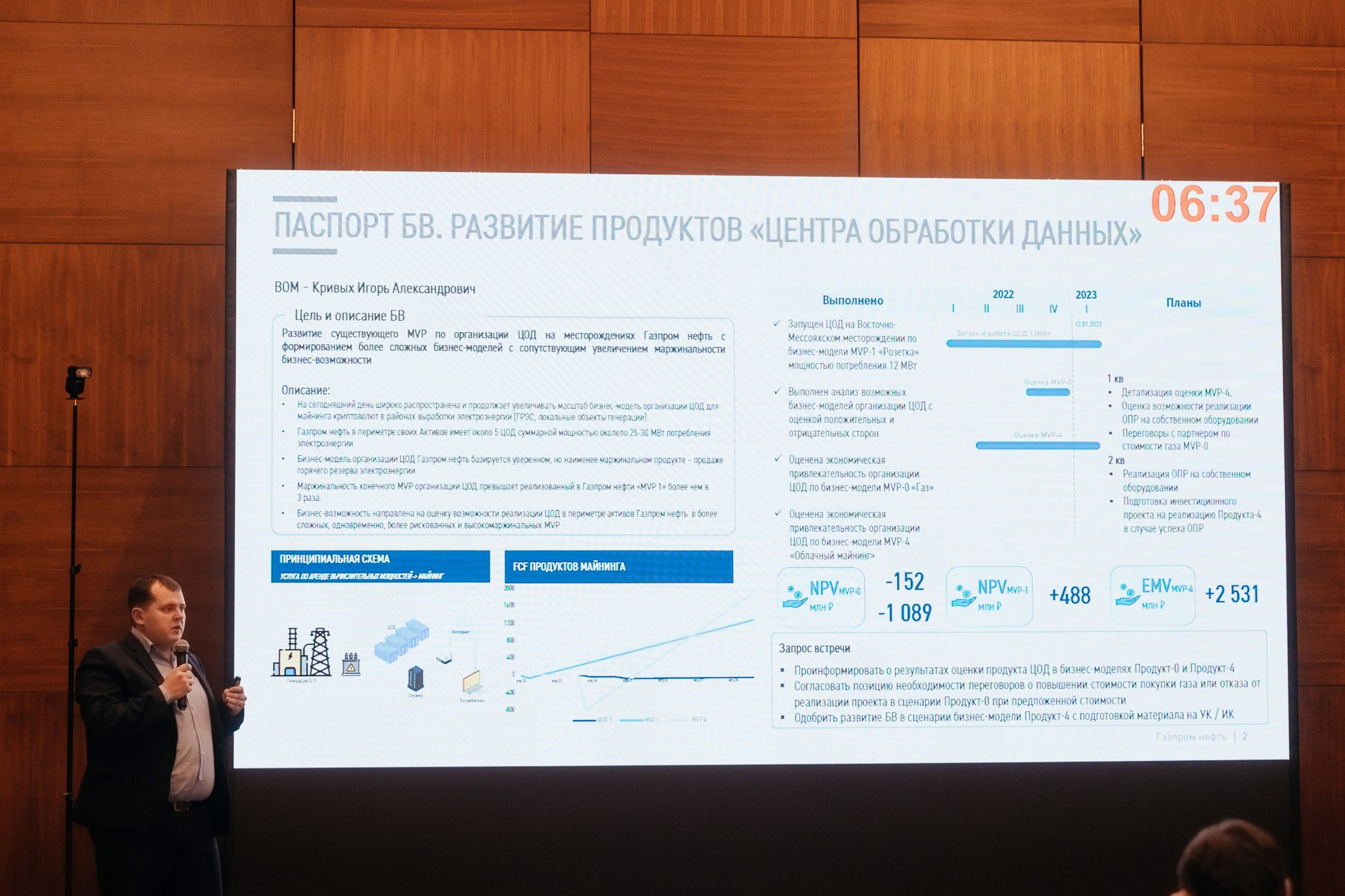 Управление БВ «Газпром нефти» — полный репортаж | Пётр Наумов