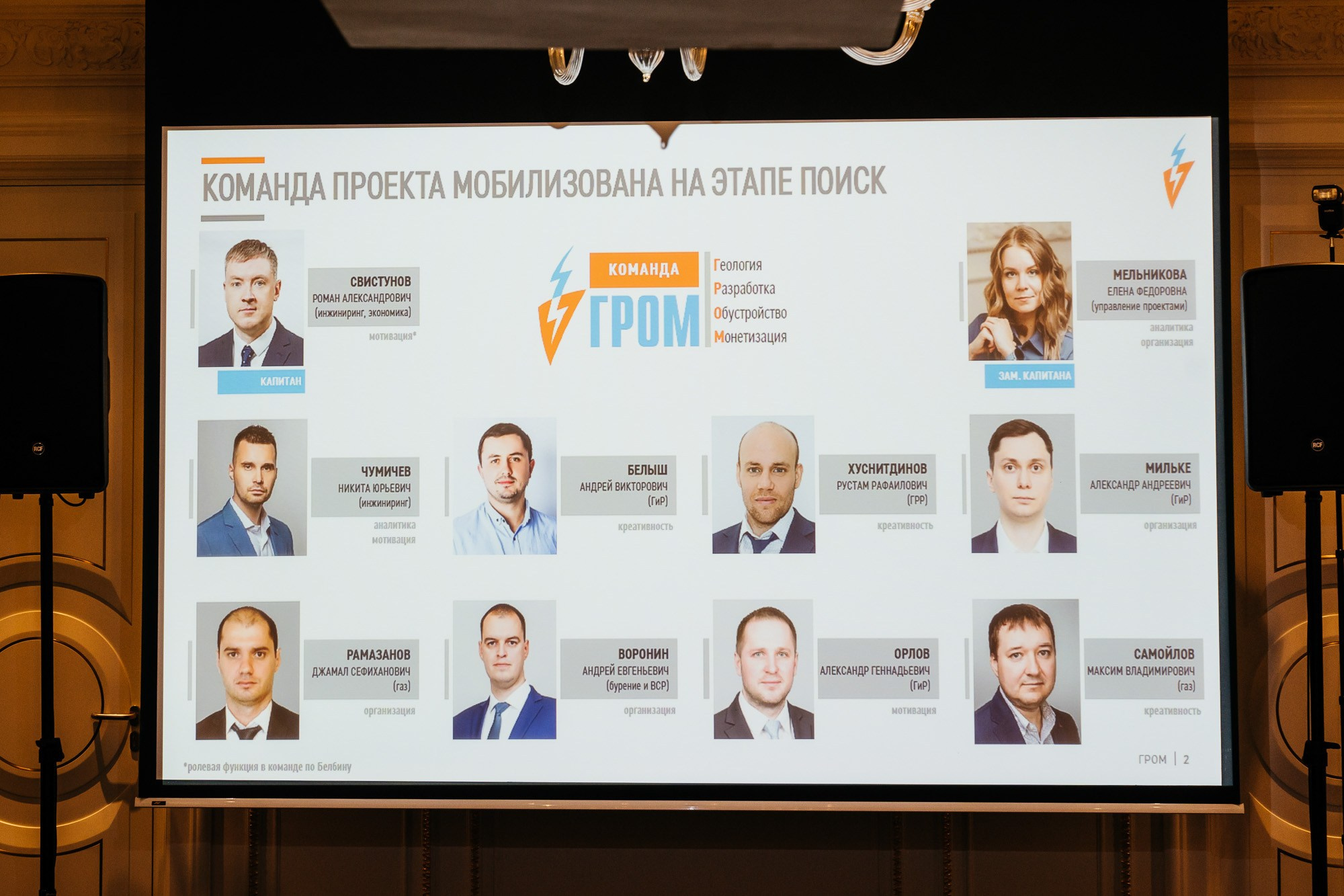 ПРОконцепт — полный репортаж | Пётр Наумов