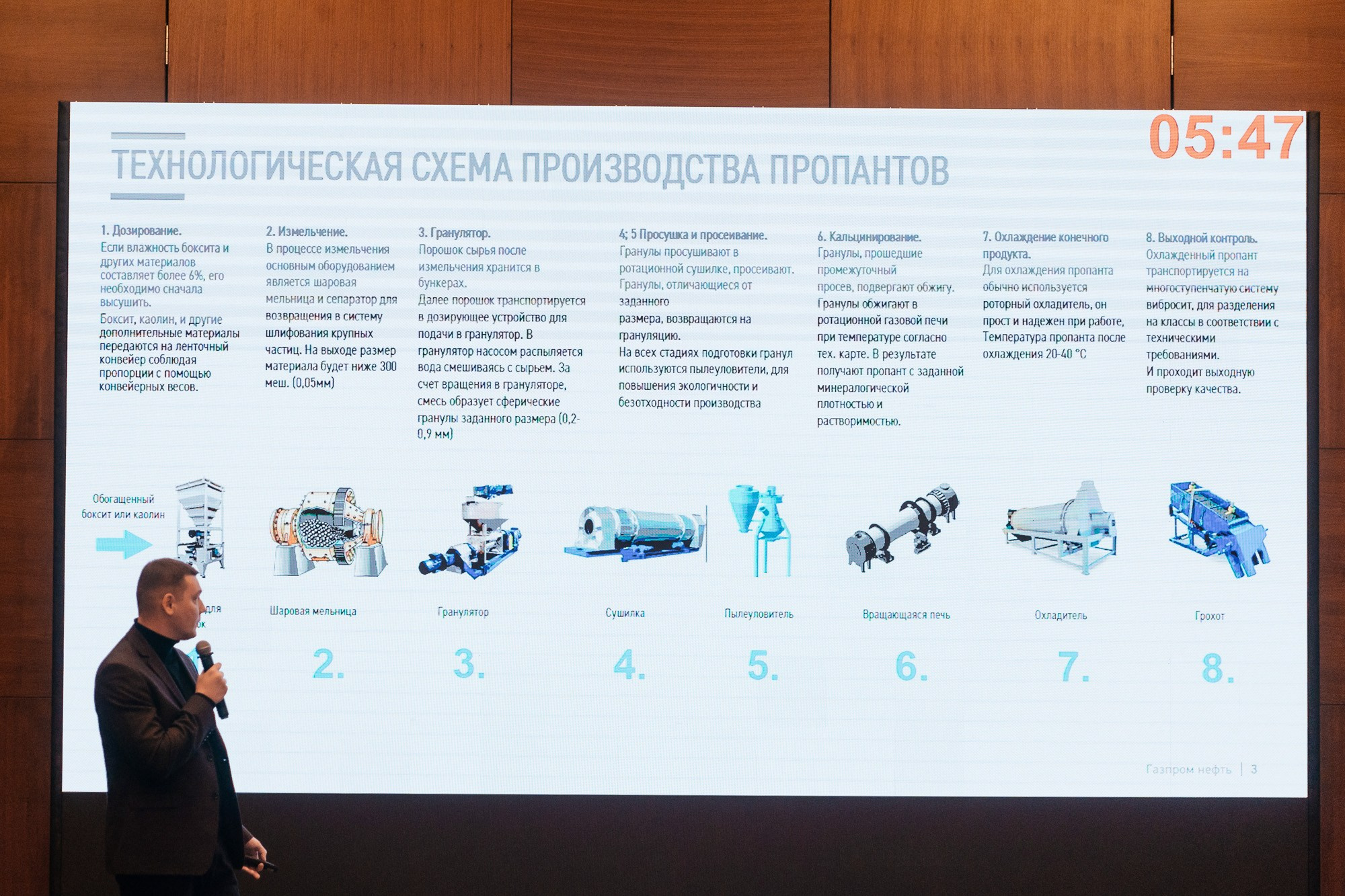 Управление БВ «Газпром нефти» — полный репортаж | Пётр Наумов