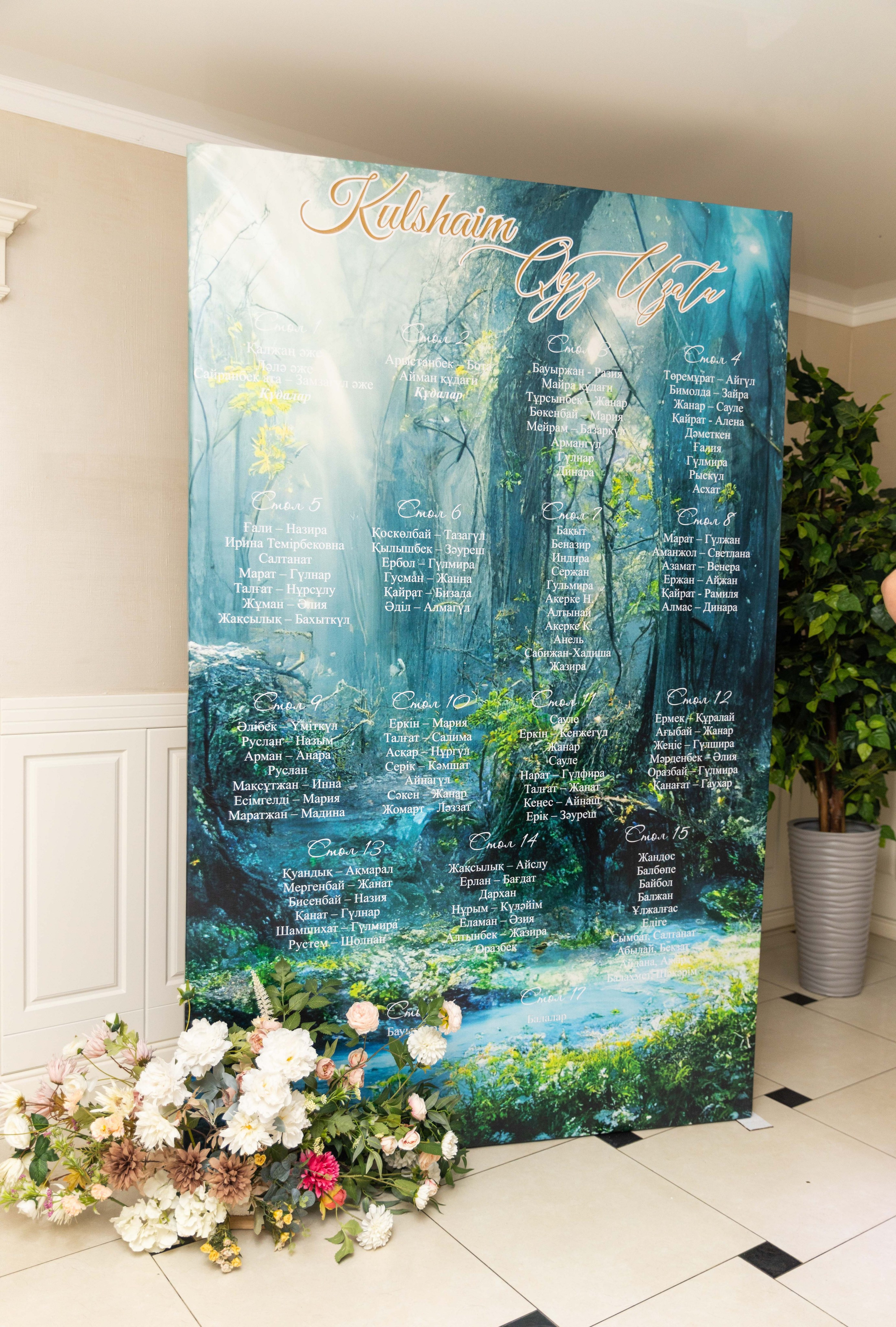 Кульшаим УЗАТУ