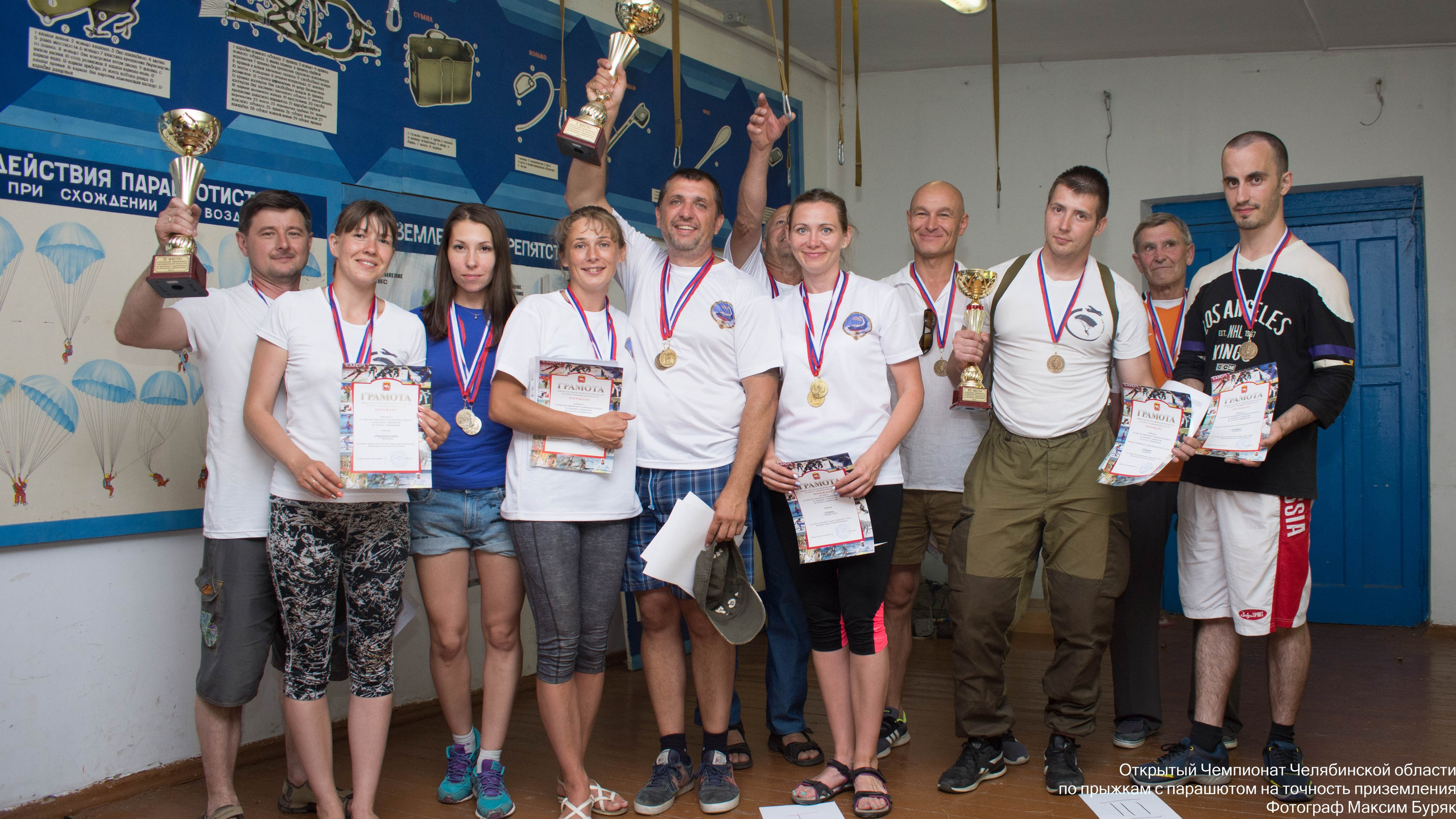 Парашютный спорт. Фотограф Максим Буряк