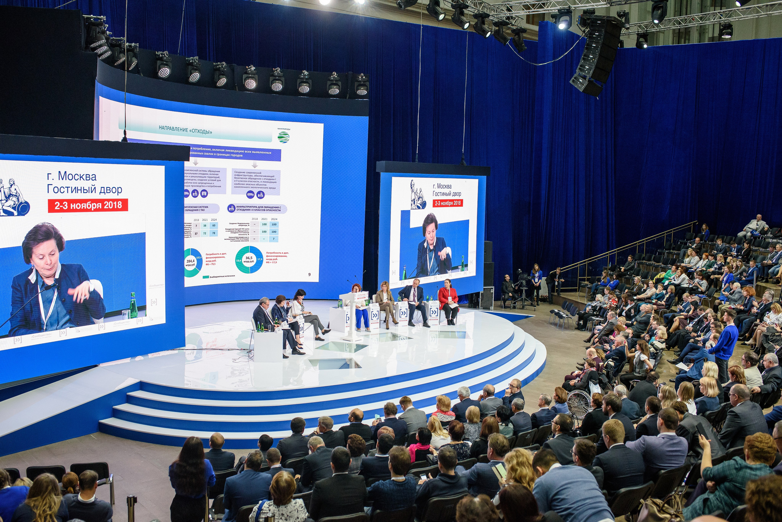 Форумы и Конференции. Алексей Мигачёв фотограф и видеооператор в Москве