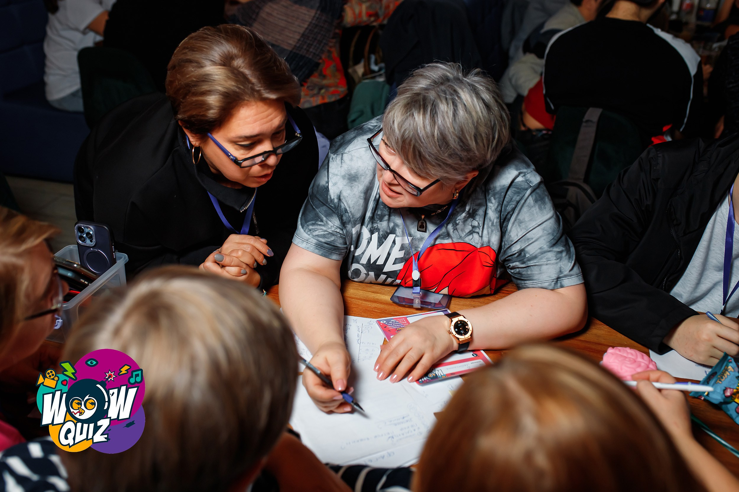 Wow Quiz. Кипятком Павлодар