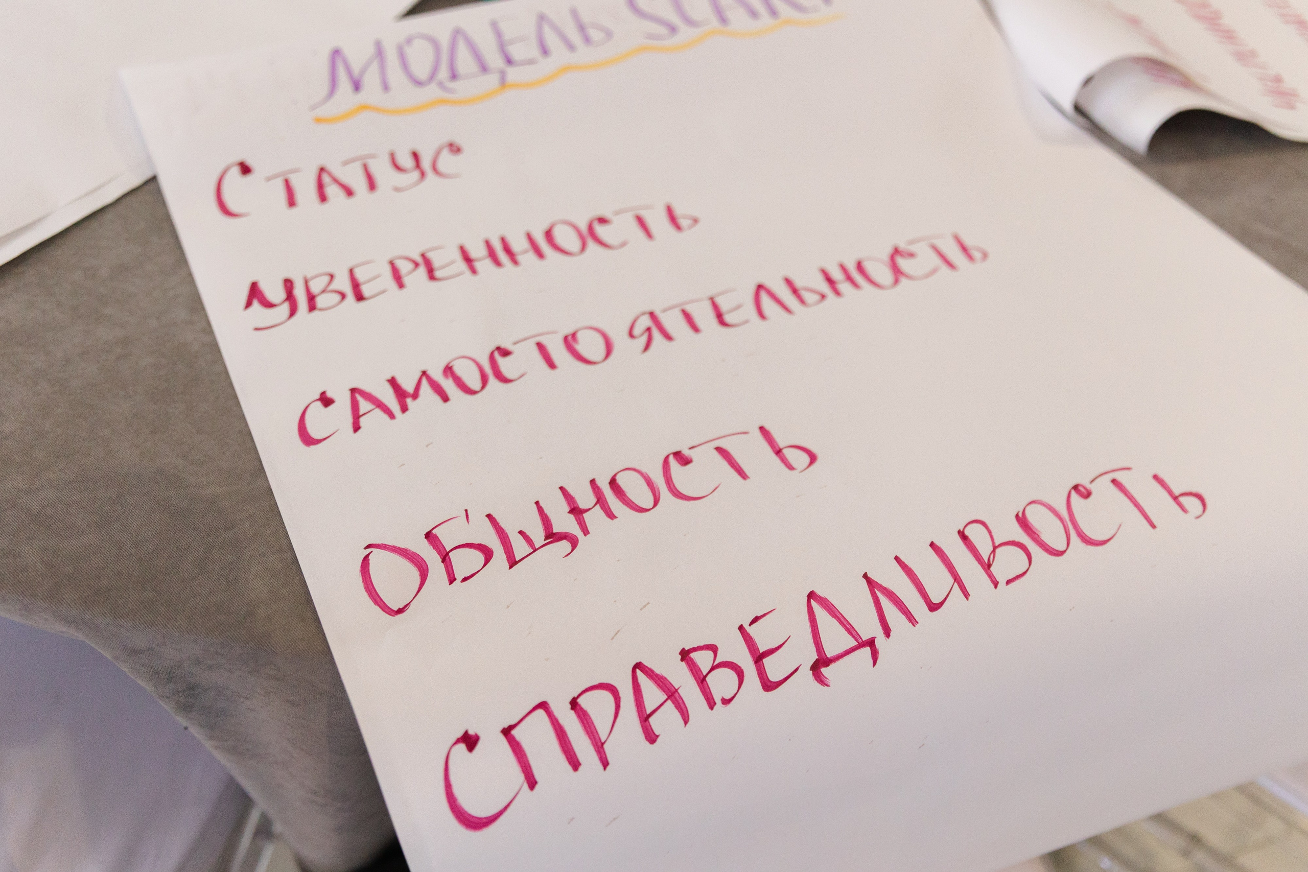 Тренинг-обучение для сотрудников банка. Репортажная фотосъёмка мероприятий и бизнес-конференций в Москве — Татьяна Фомичёва