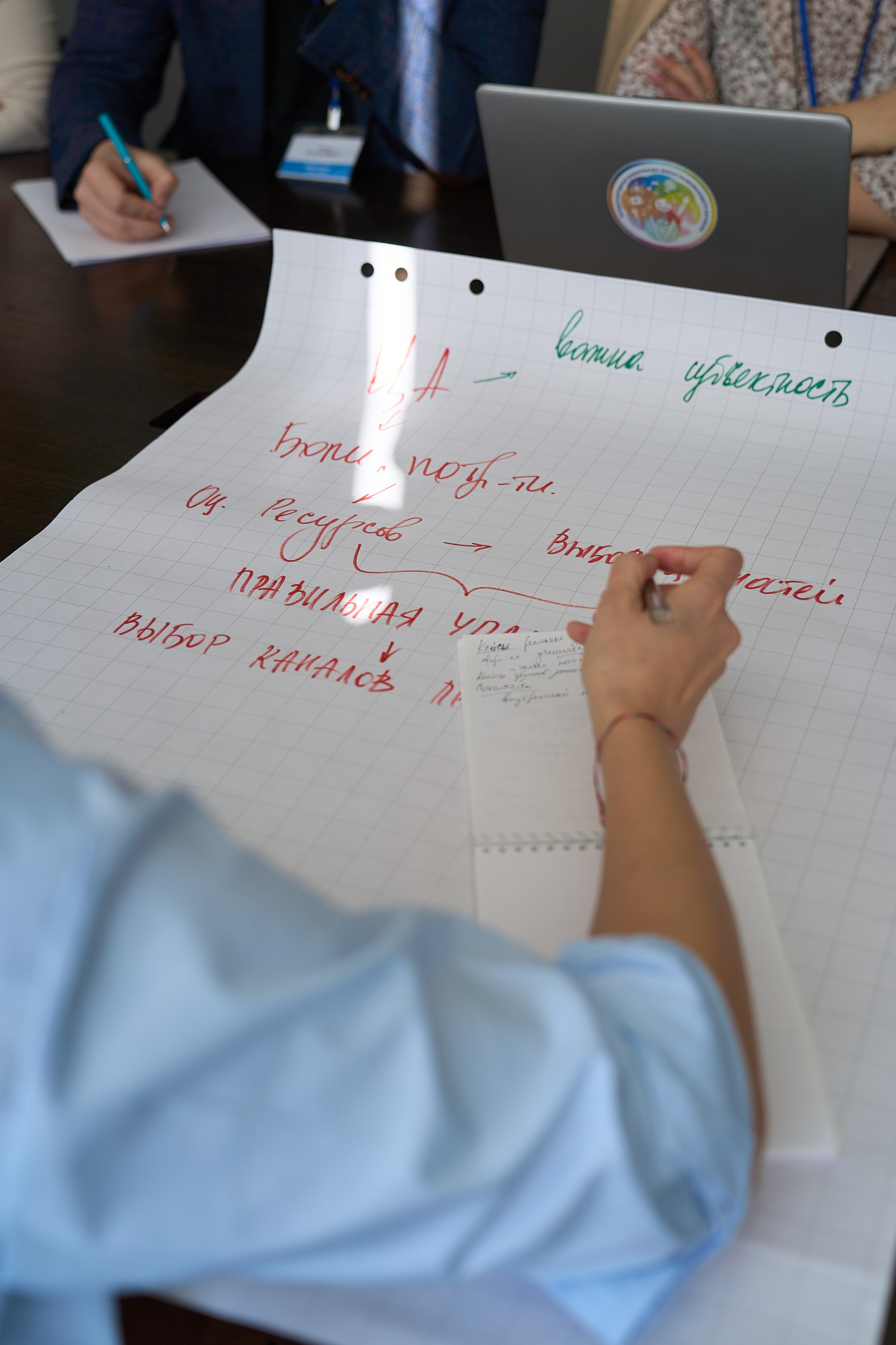 Конференция. Репортажный и портретный фотограф в Томске Ларионов Артём