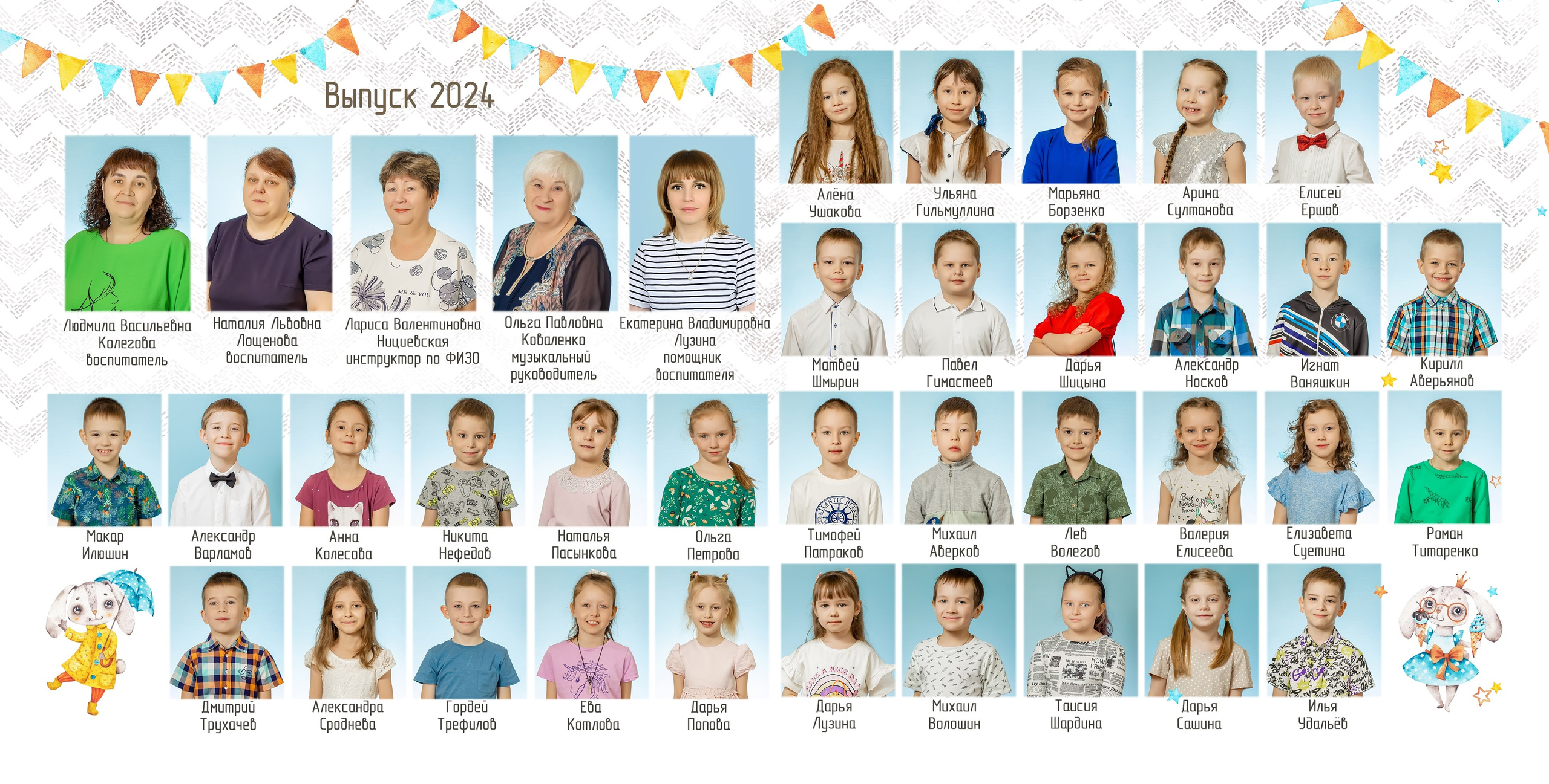 Фотокнига 3 разворота 20*20 см. Семейный фотограф в Перми Ольга Гилева. Выпускные альбомы