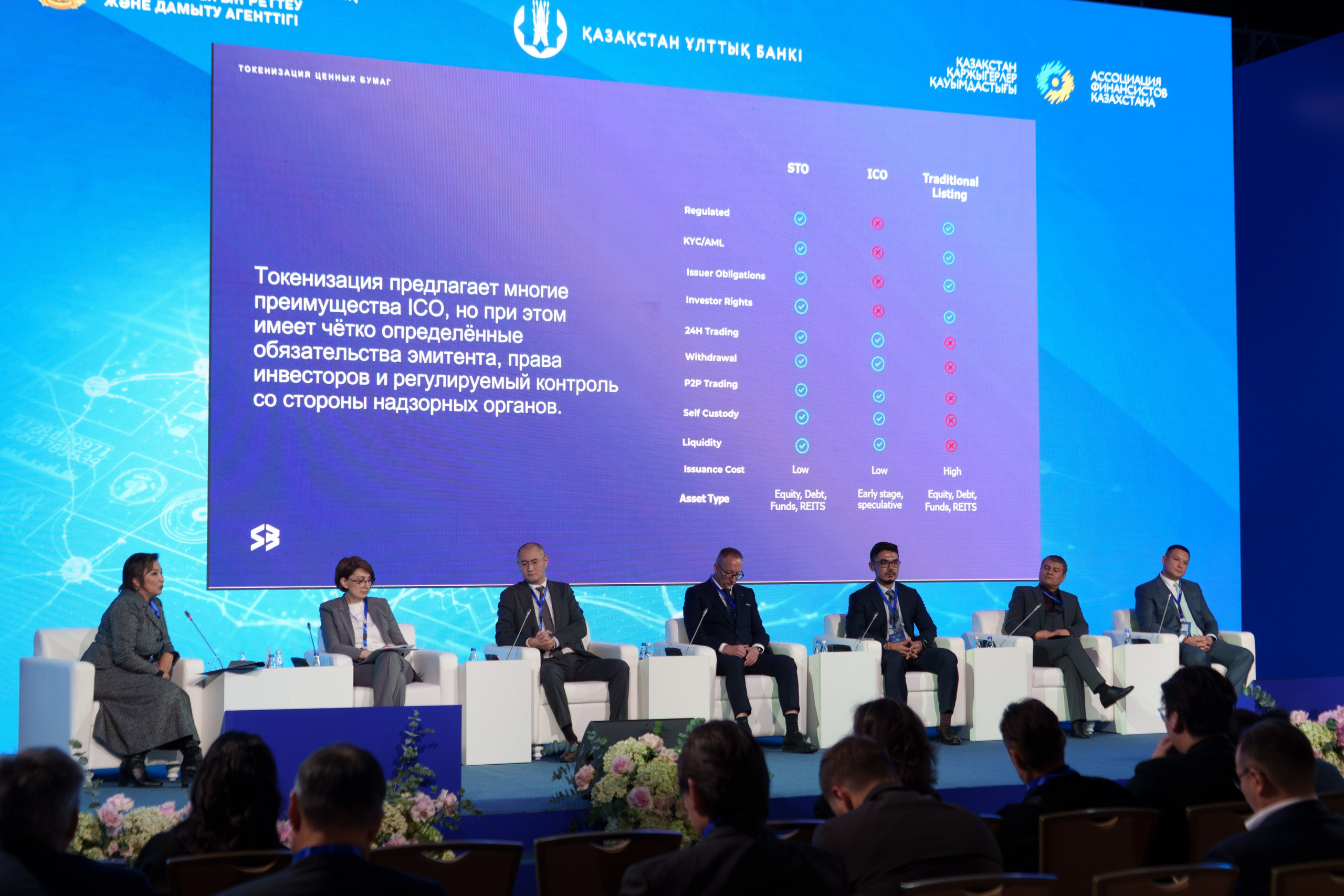 Конгресс финансистов 2025. Профессиональная съемка в Алматы