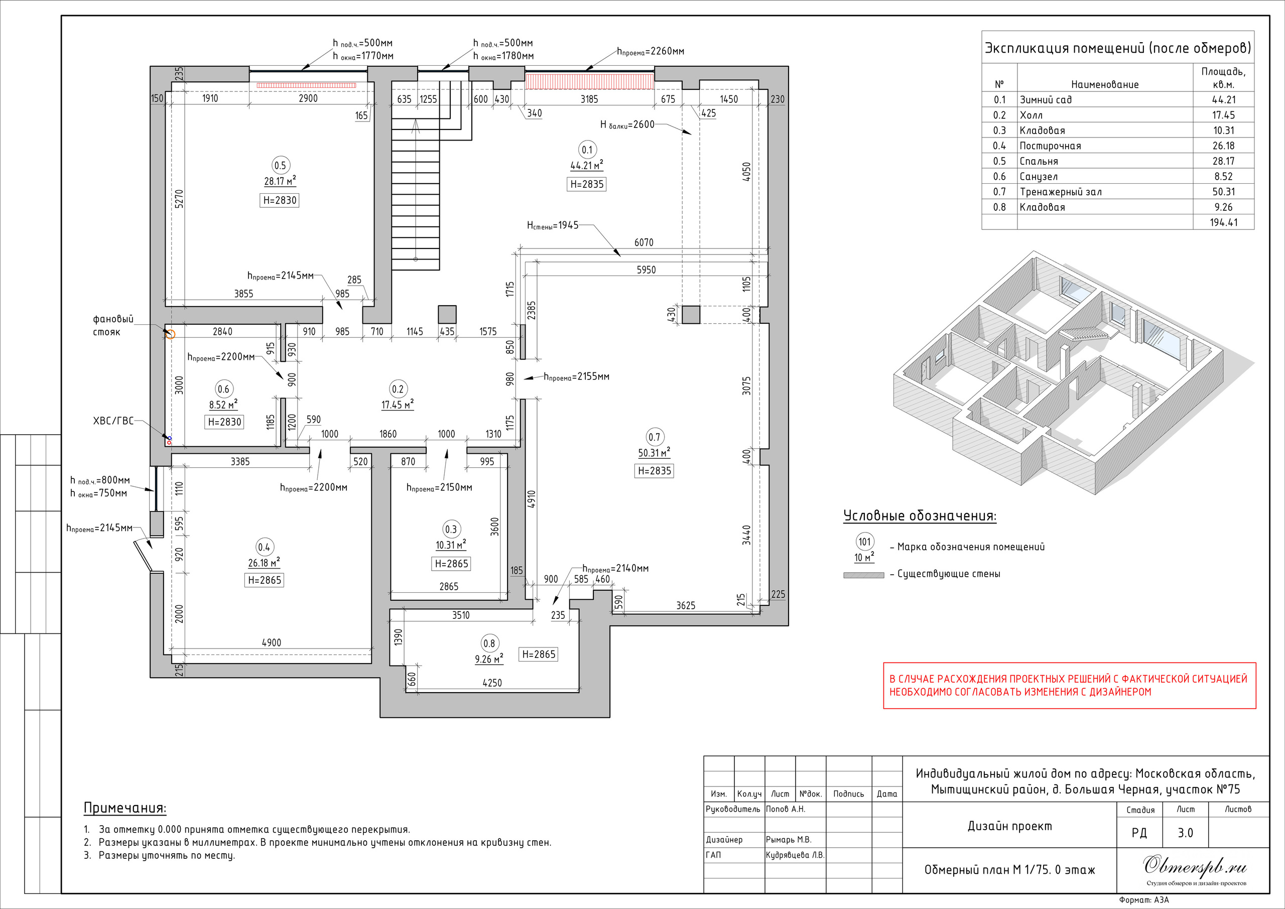 Частный дом в МО дизайн RYMAR archistudio. Студия обмеров и проектирования