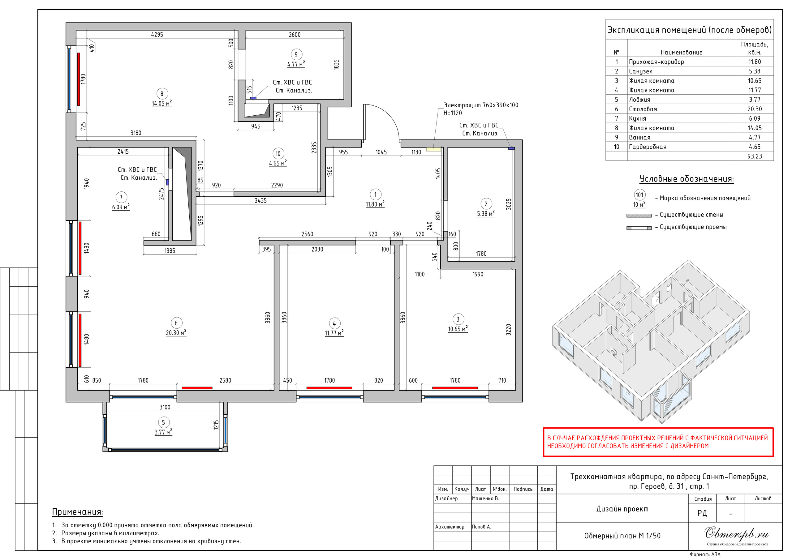 Обмеры помещений, квартир и домов в Санкт-Петербурге и Сочи