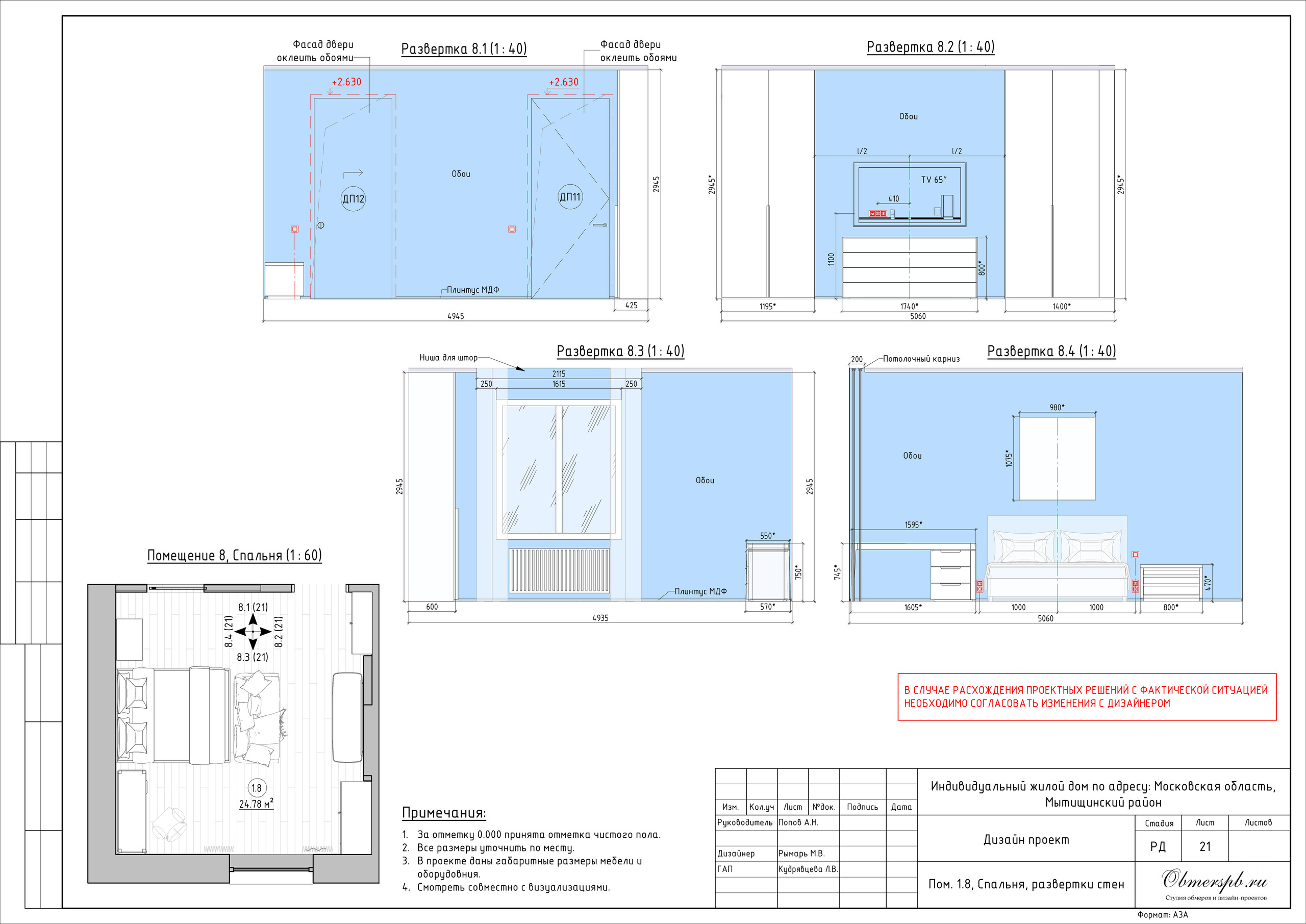 Частный дом в МО дизайн RYMAR archistudio. Студия обмеров и проектирования