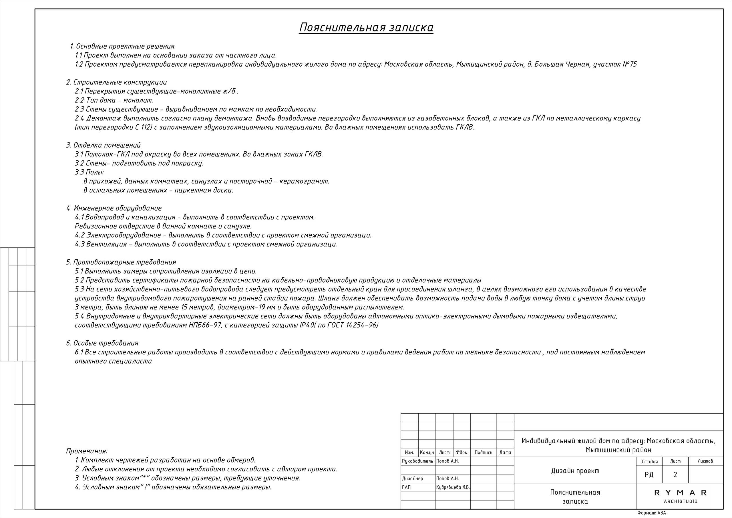 Частный дом в МО дизайн RYMAR archistudio. Студия обмеров и проектирования