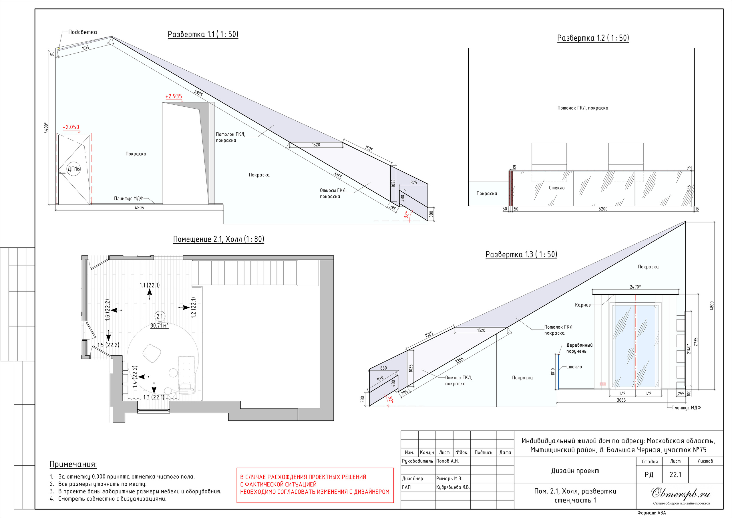 Частный дом в МО дизайн RYMAR archistudio. Студия обмеров и проектирования
