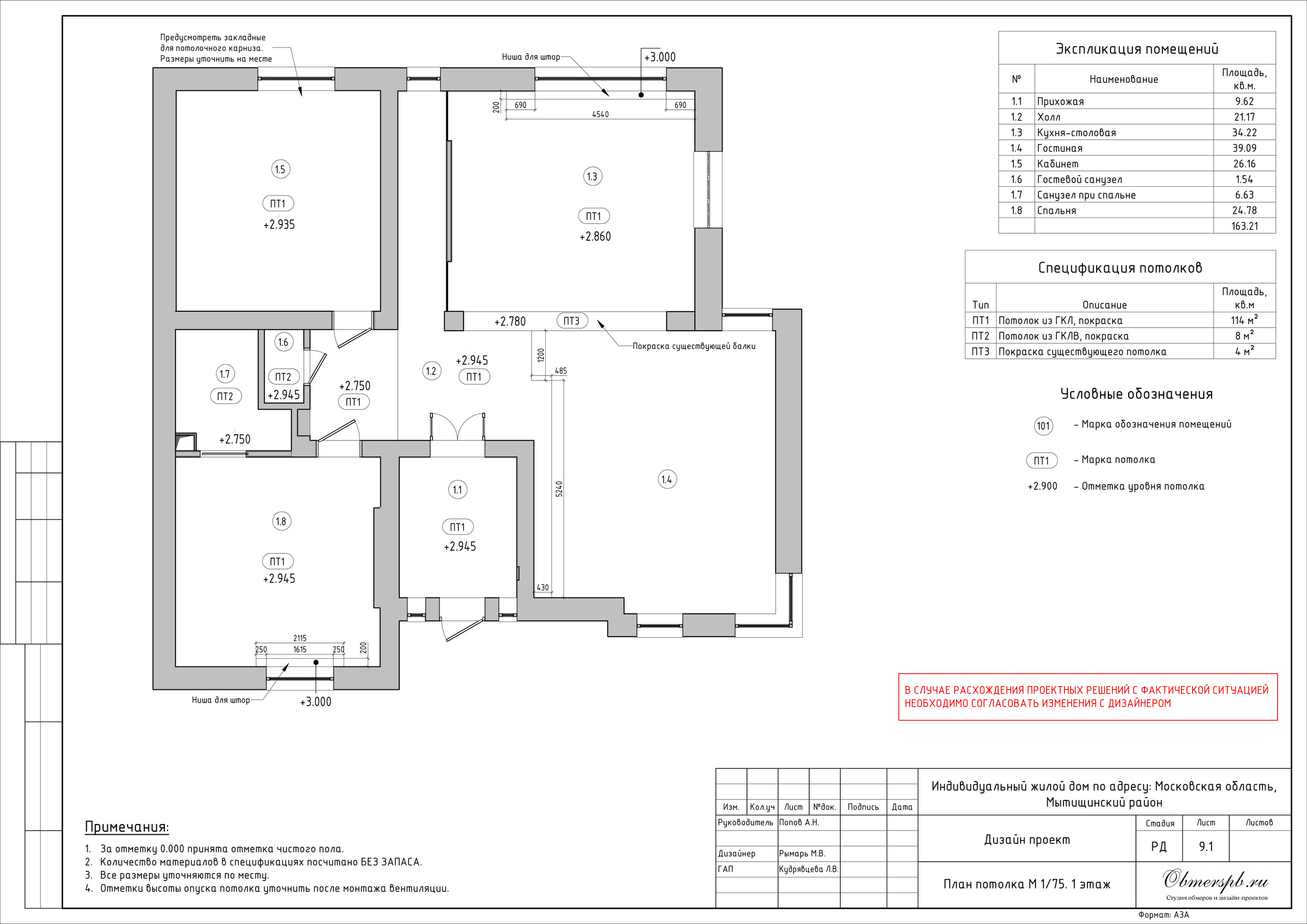 Частный дом в МО дизайн RYMAR archistudio. Студия обмеров и проектирования