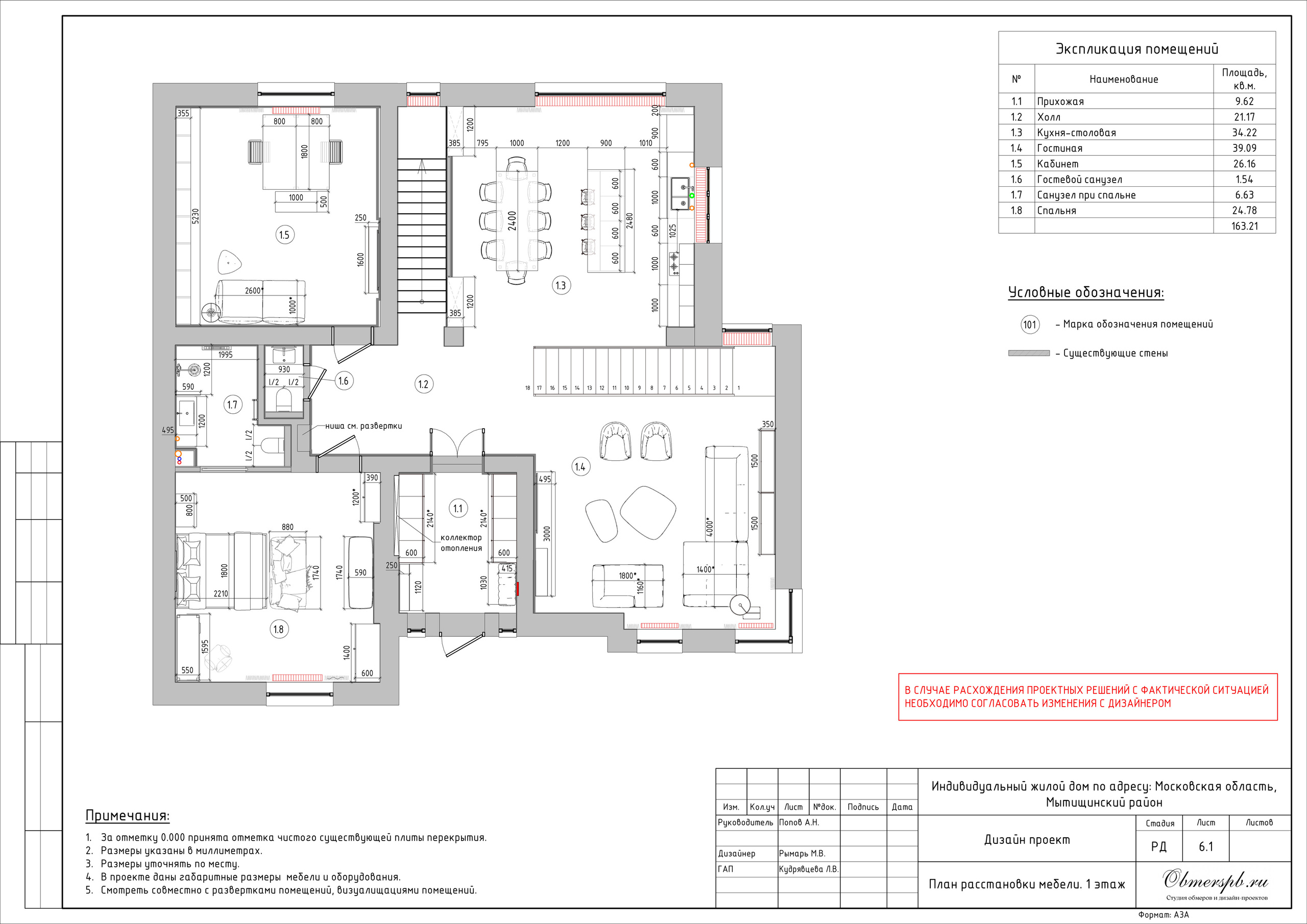 Частный дом в МО дизайн RYMAR archistudio. Студия обмеров и проектирования