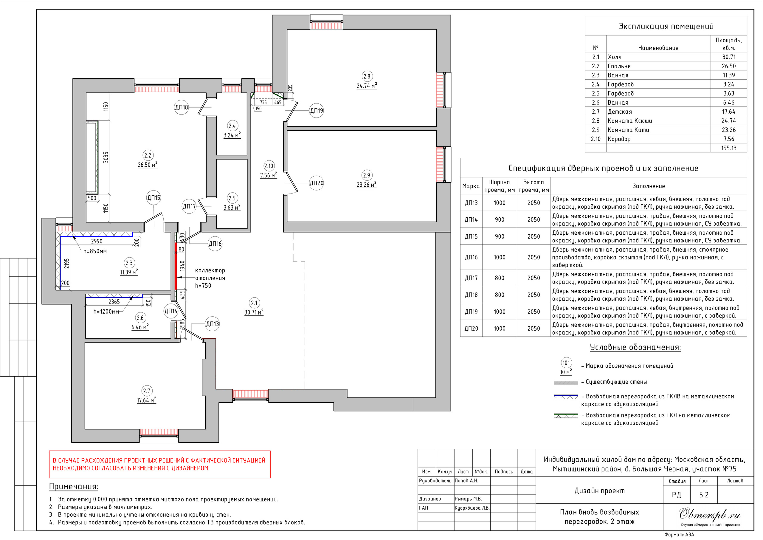 Частный дом в МО дизайн RYMAR archistudio. Студия обмеров и проектирования