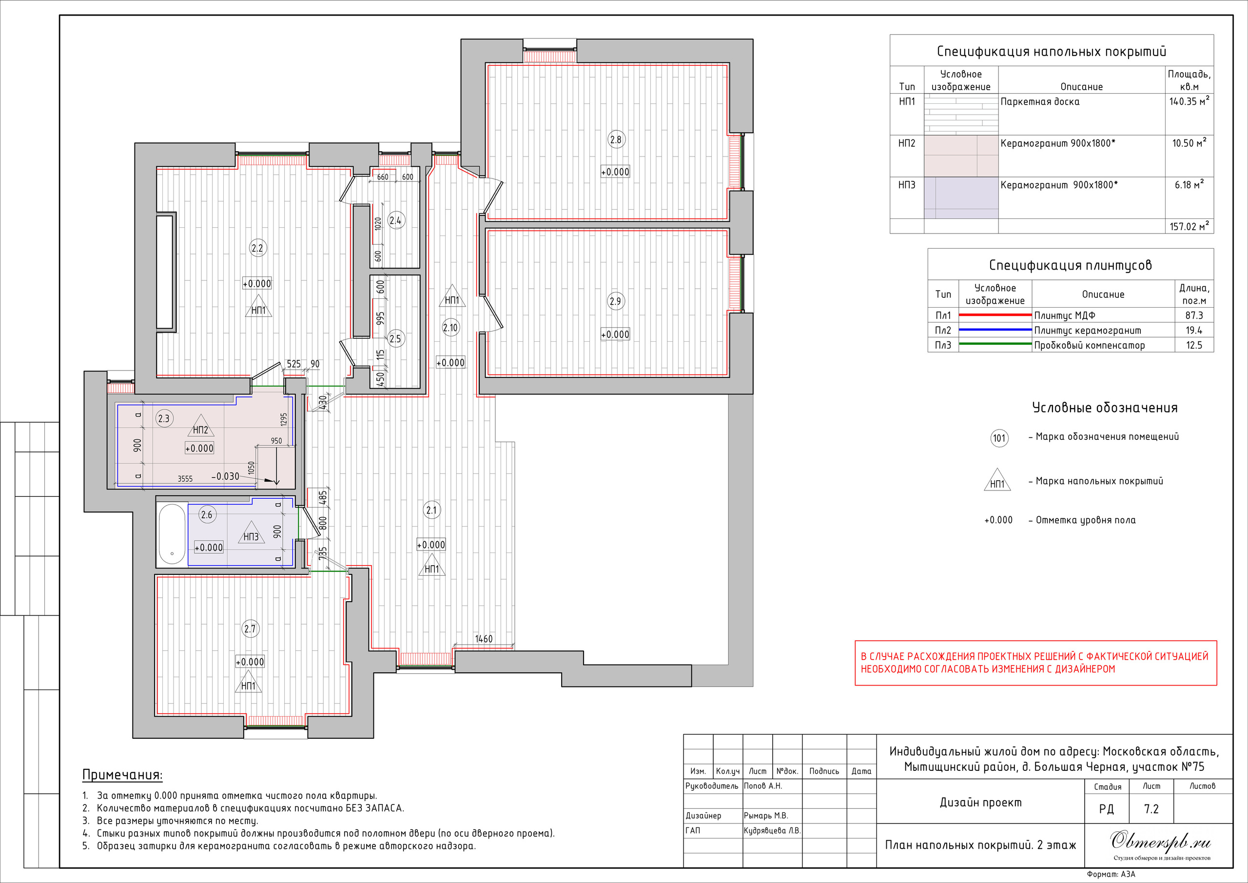 Частный дом в МО дизайн RYMAR archistudio. Студия обмеров и проектирования