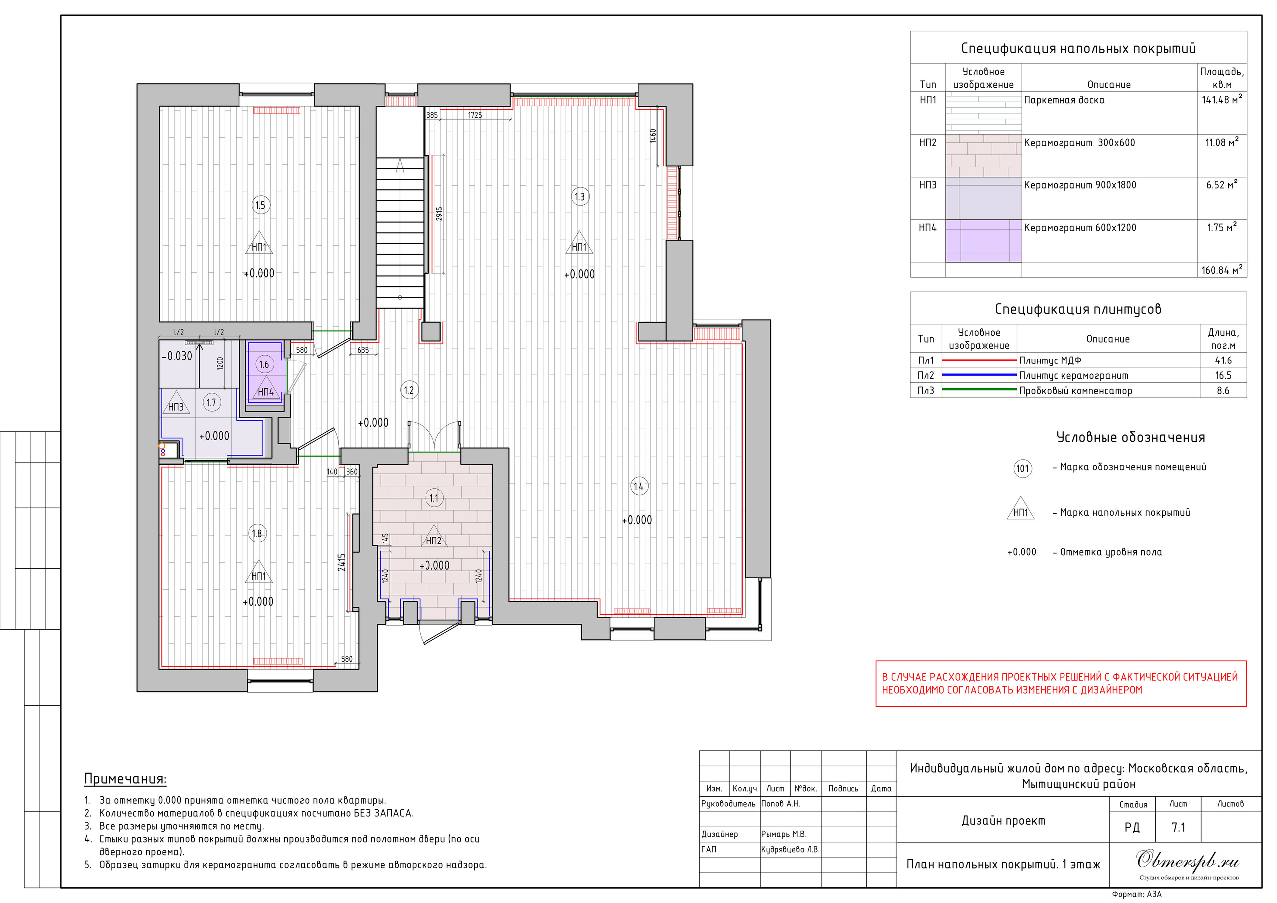 Частный дом в МО дизайн RYMAR archistudio. Студия обмеров и проектирования