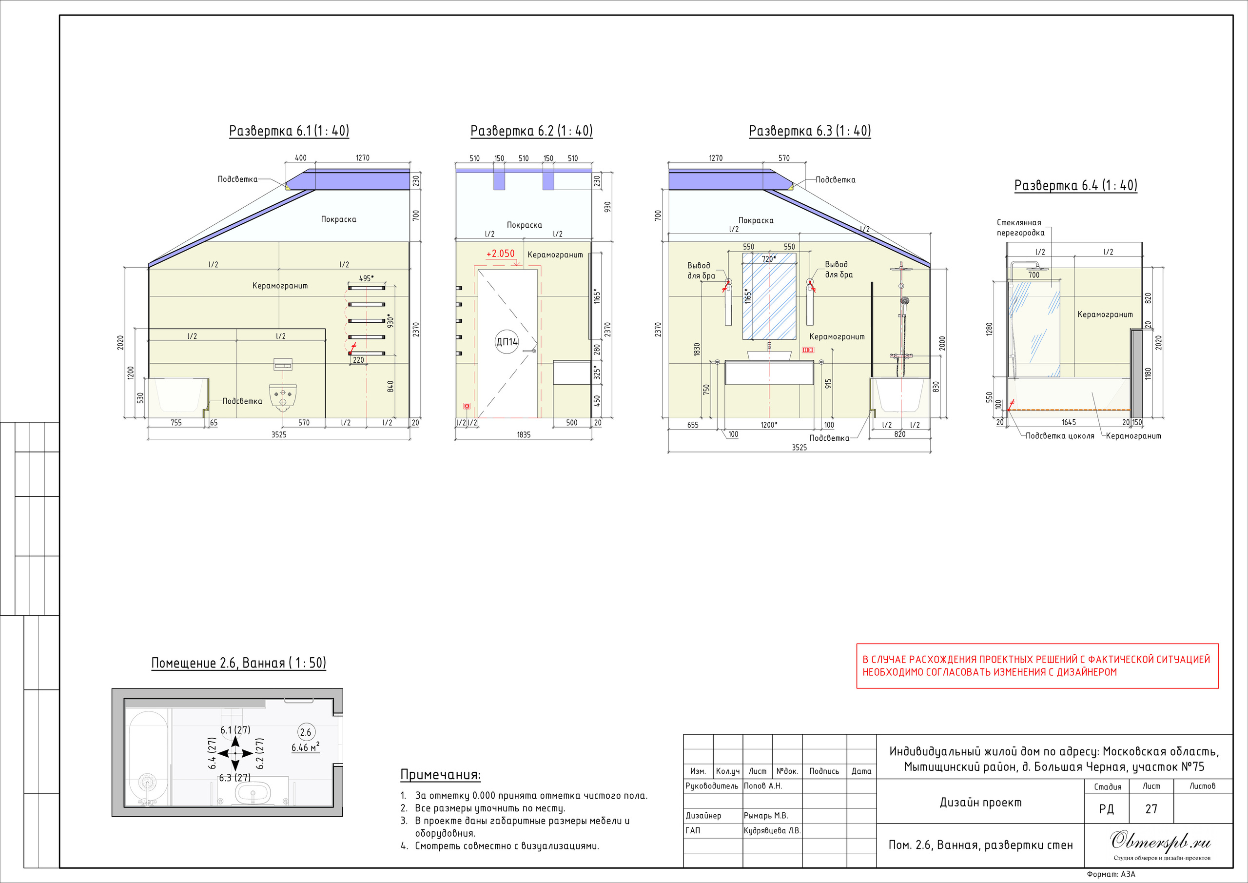 Частный дом в МО дизайн RYMAR archistudio. Студия обмеров и проектирования