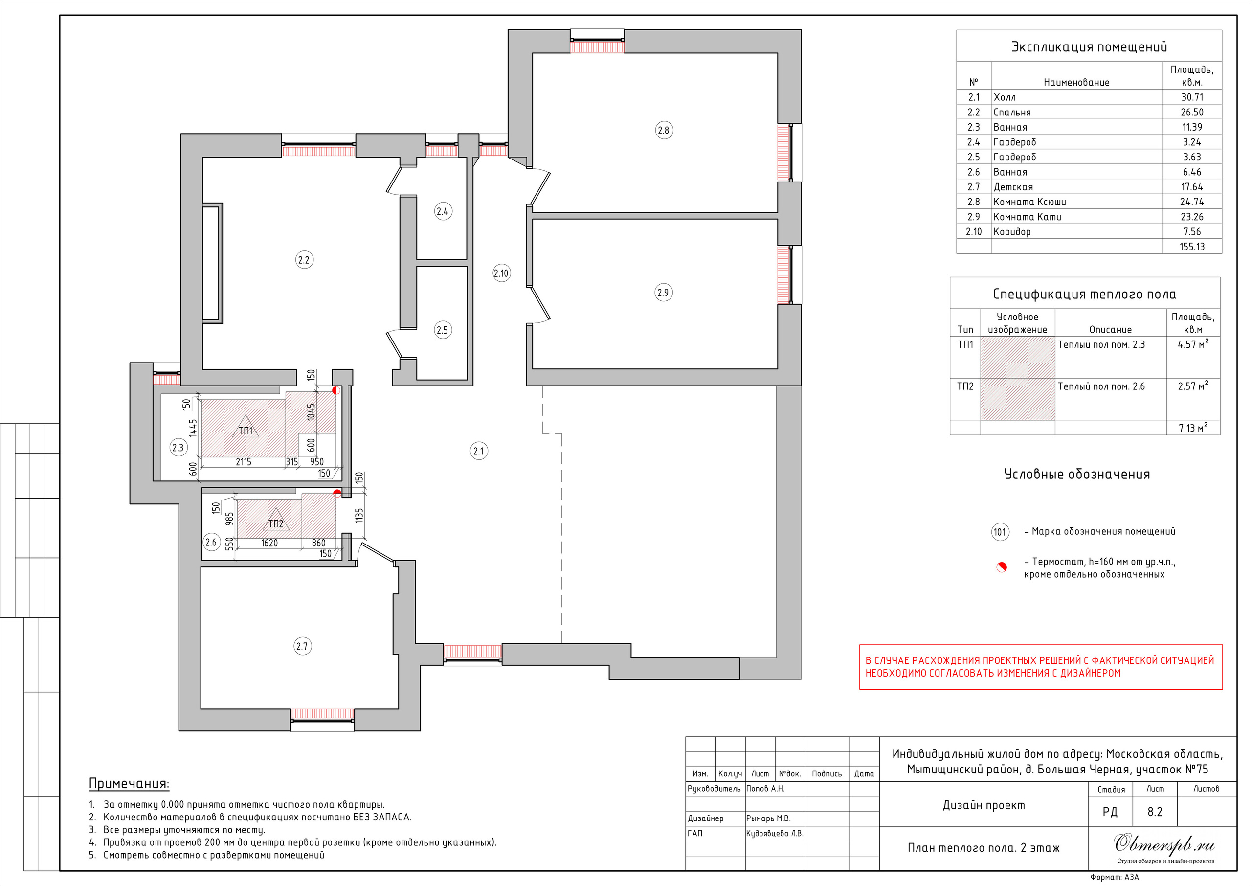 Частный дом в МО дизайн RYMAR archistudio. Студия обмеров и проектирования