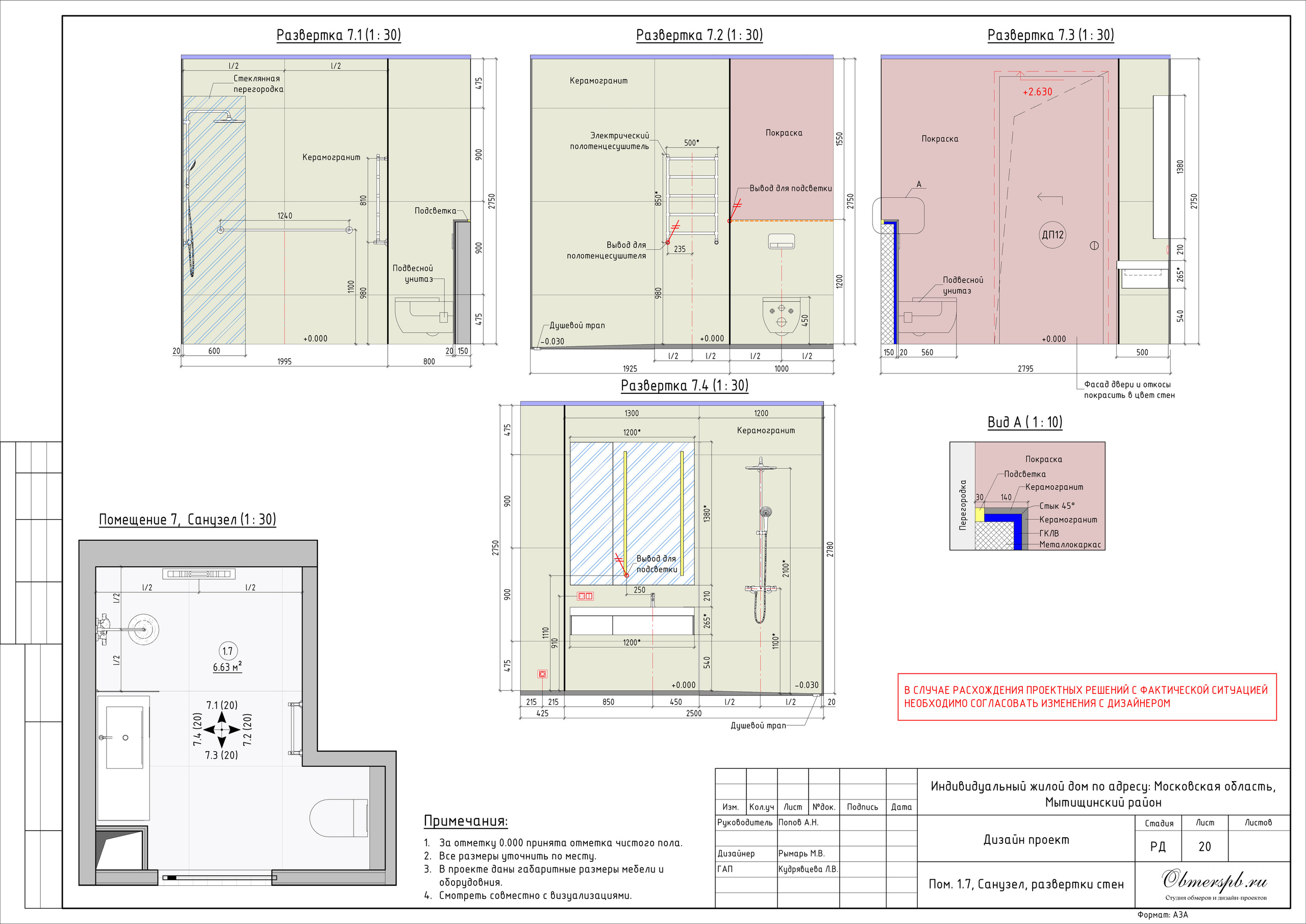 Частный дом в МО дизайн RYMAR archistudio. Студия обмеров и проектирования