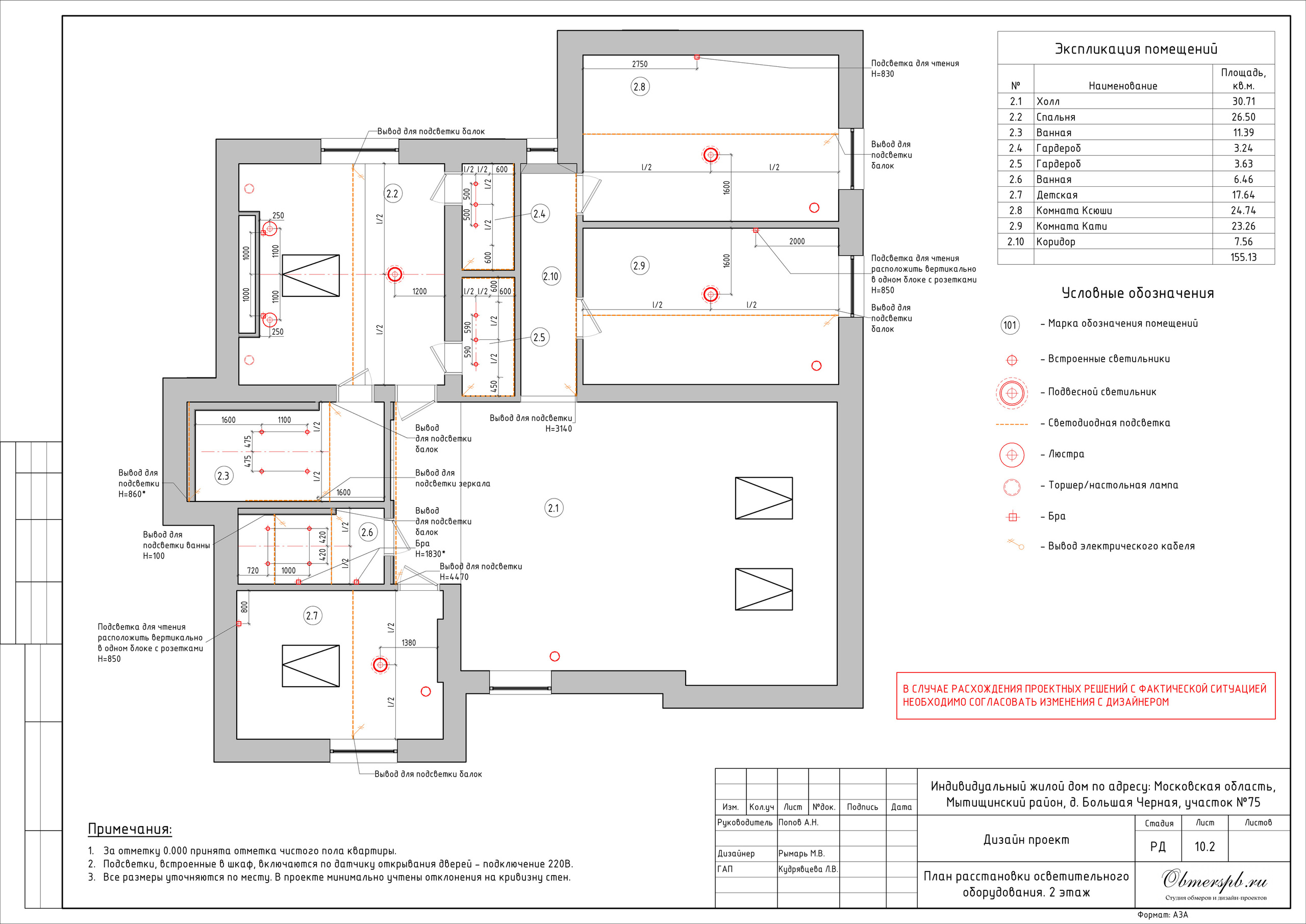 Частный дом в МО дизайн RYMAR archistudio. Студия обмеров и проектирования