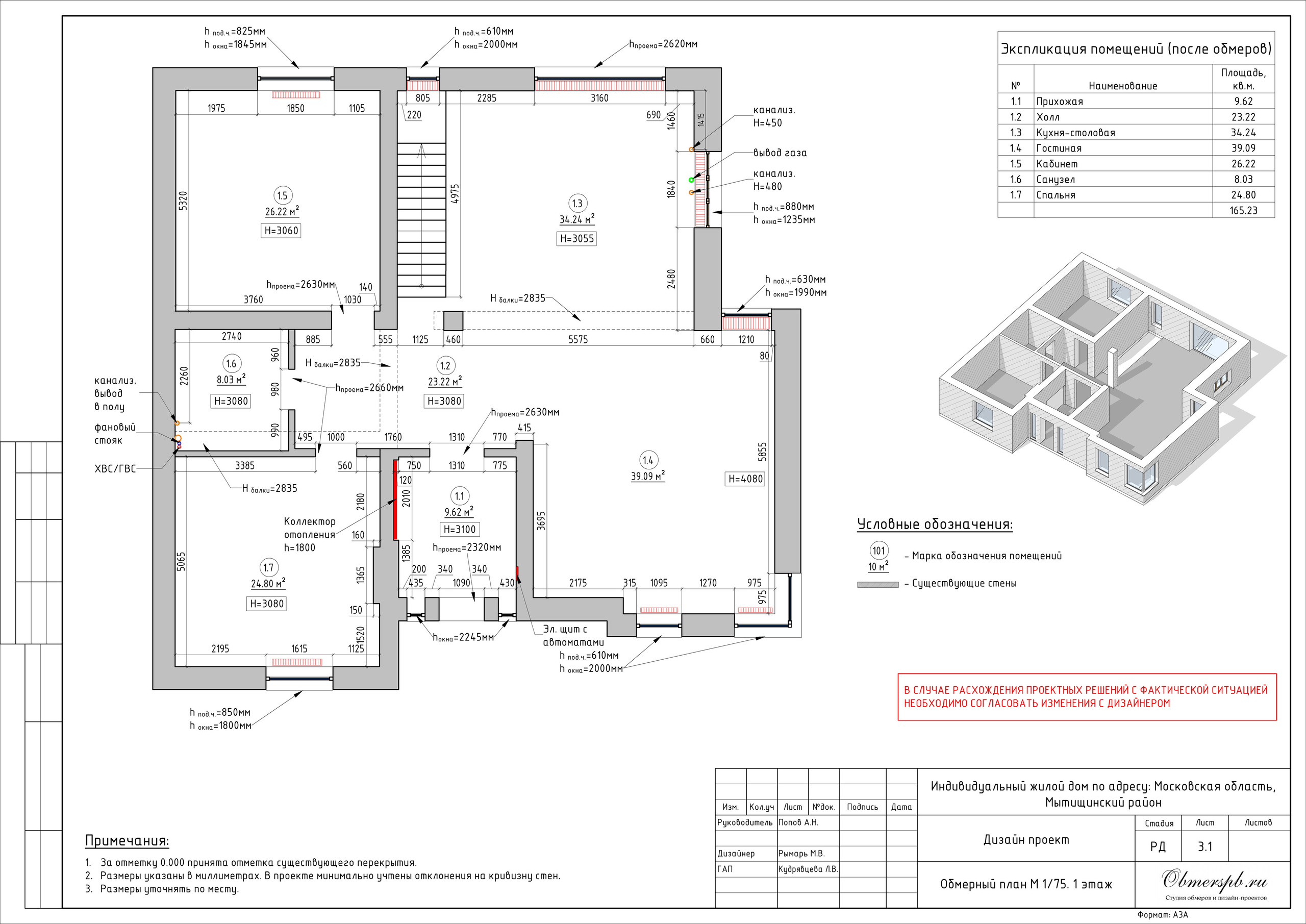 Частный дом в МО дизайн RYMAR archistudio. Студия обмеров и проектирования